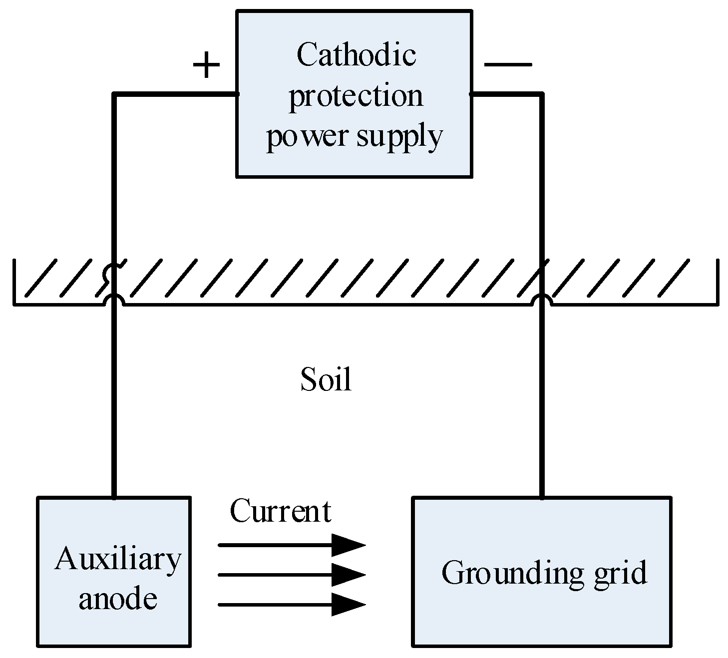 Algorithms 12 00083 g001