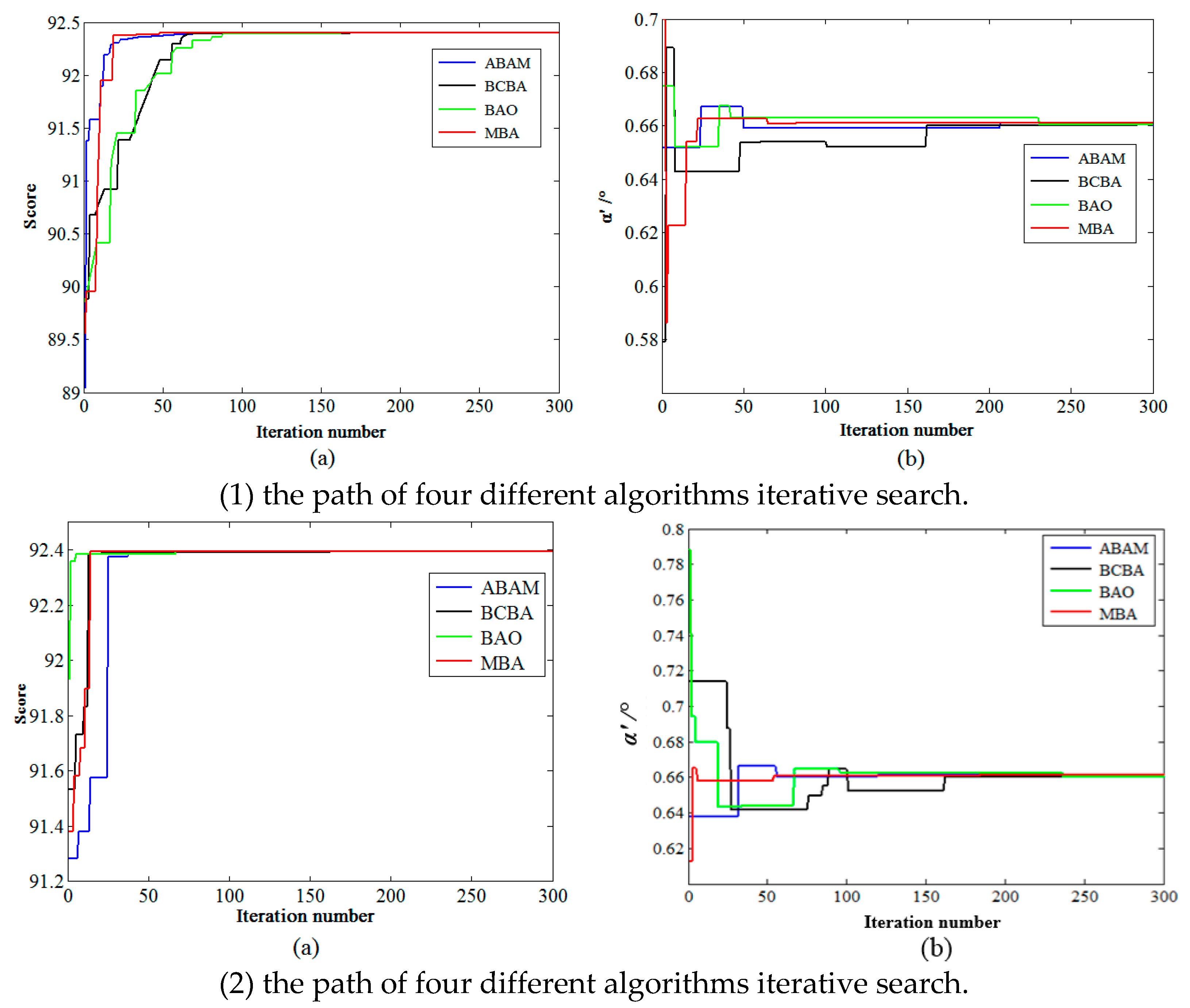 Algorithms 12 00084 g005a Algorithms 12 00084 g005a