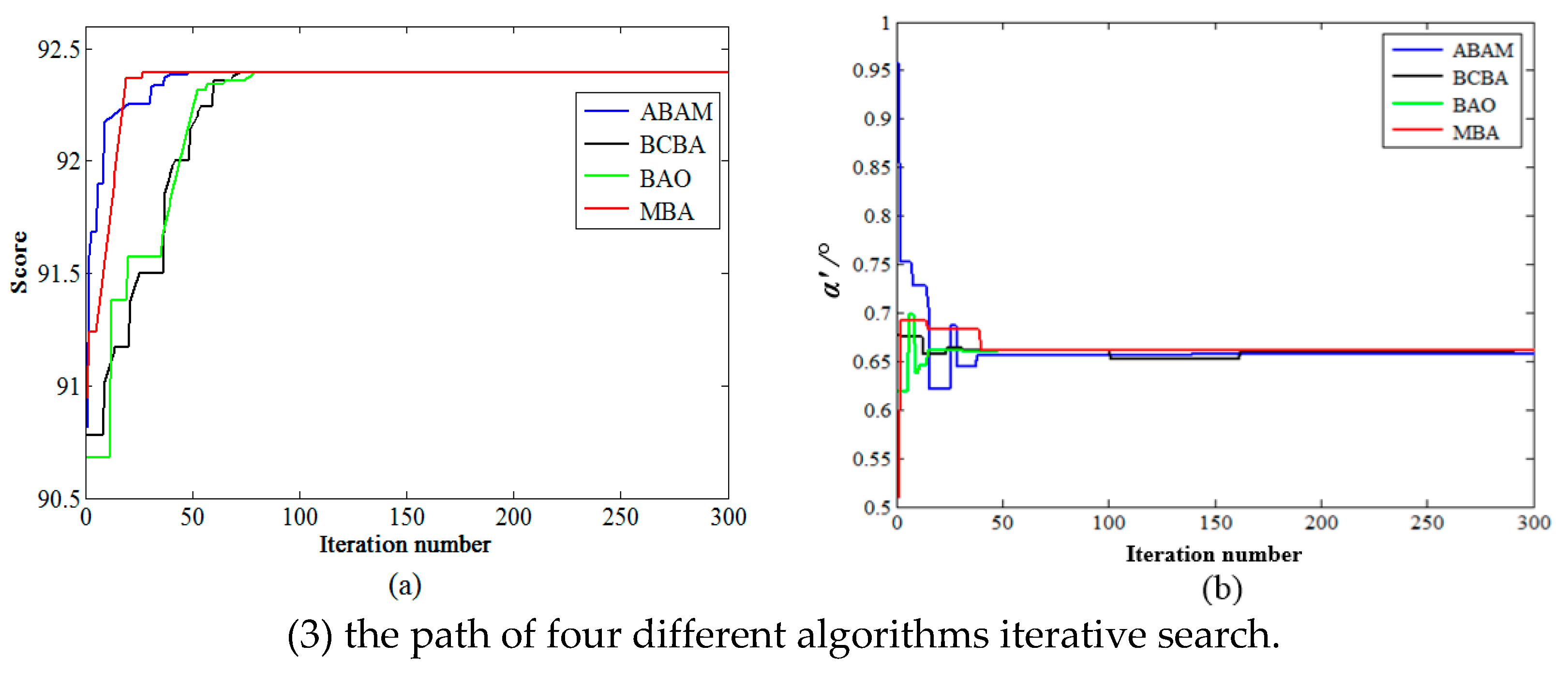 Algorithms 12 00084 g005b Algorithms 12 00084 g005b