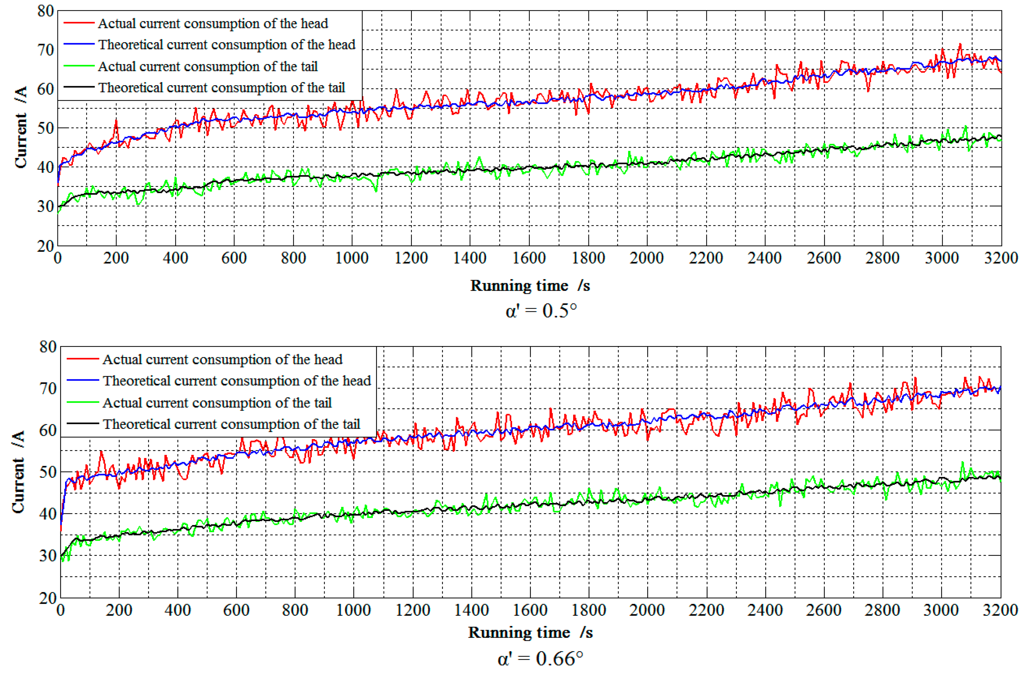 Algorithms 12 00084 g008a Algorithms 12 00084 g008a