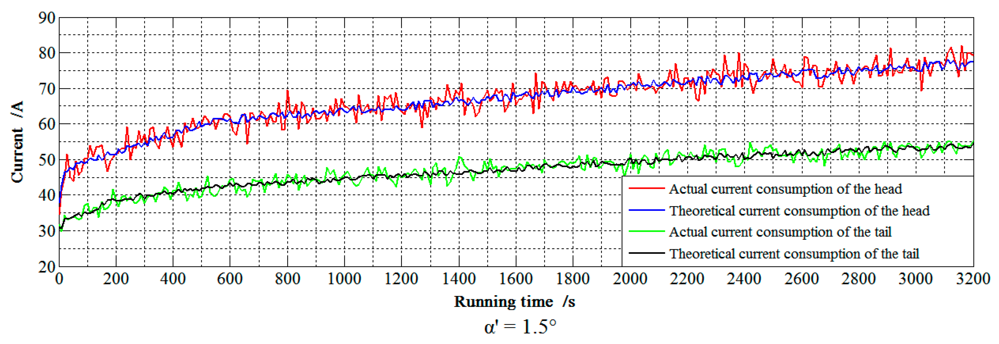 Algorithms 12 00084 g008b Algorithms 12 00084 g008b