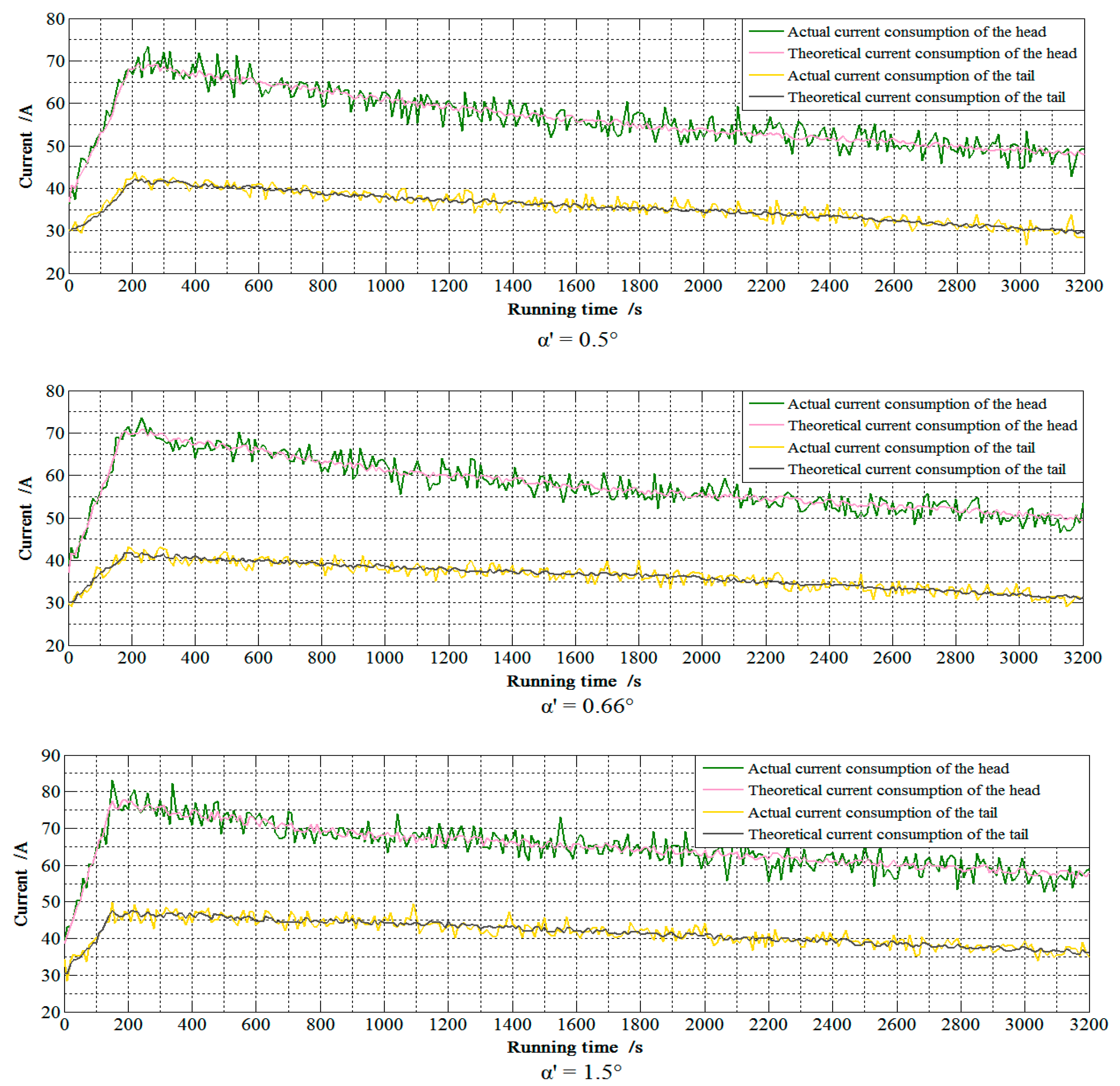 Algorithms 12 00084 g009 Algorithms 12 00084 g009