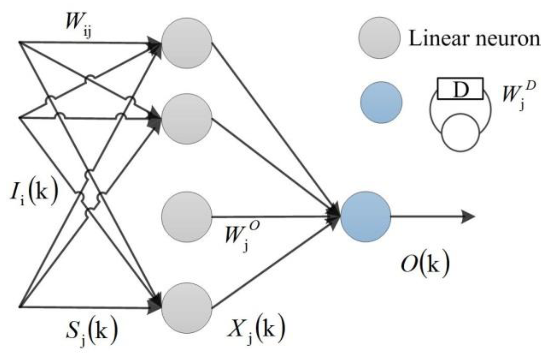 Algorithms 12 00097 g004