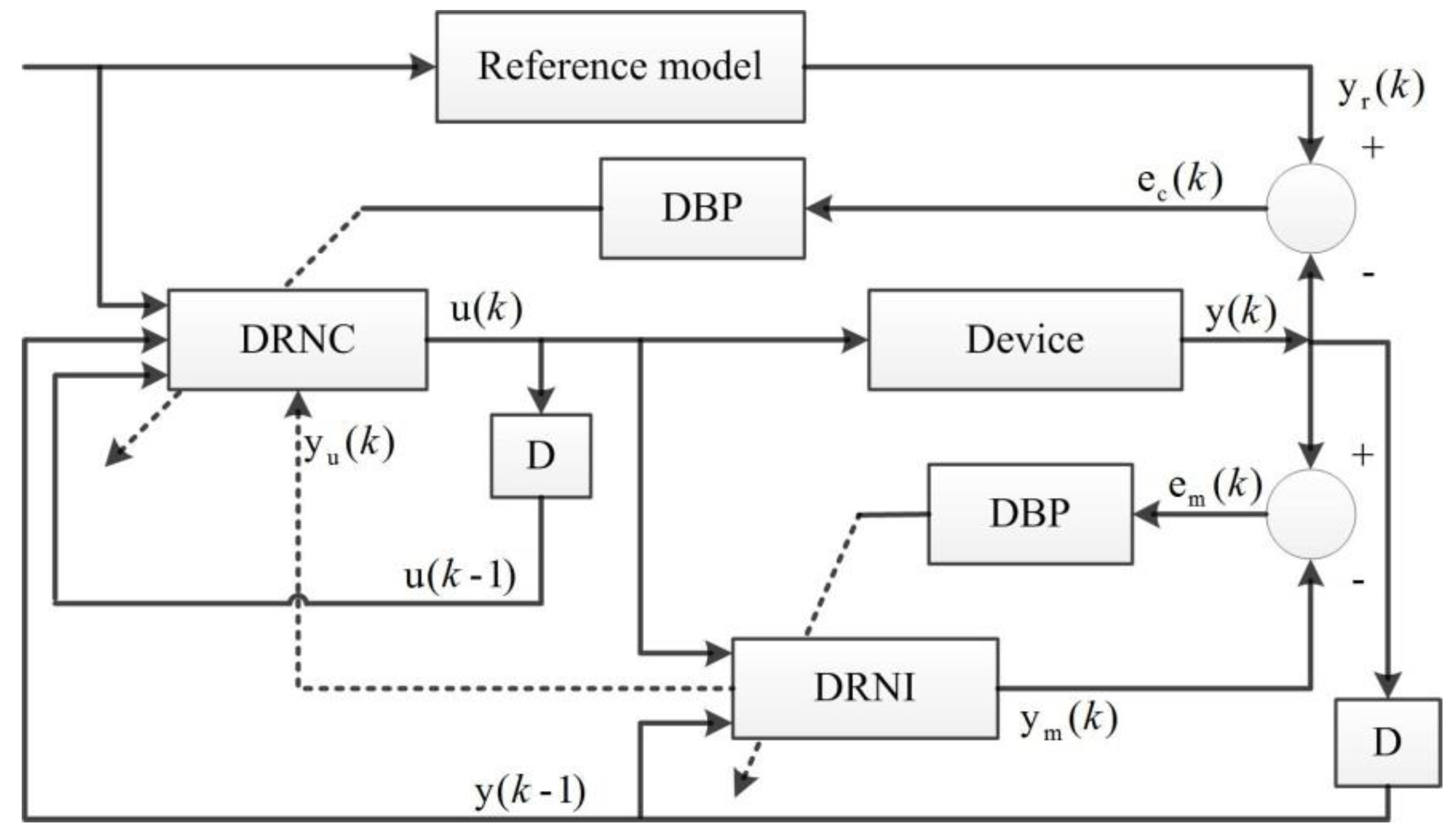 Algorithms 12 00097 g006