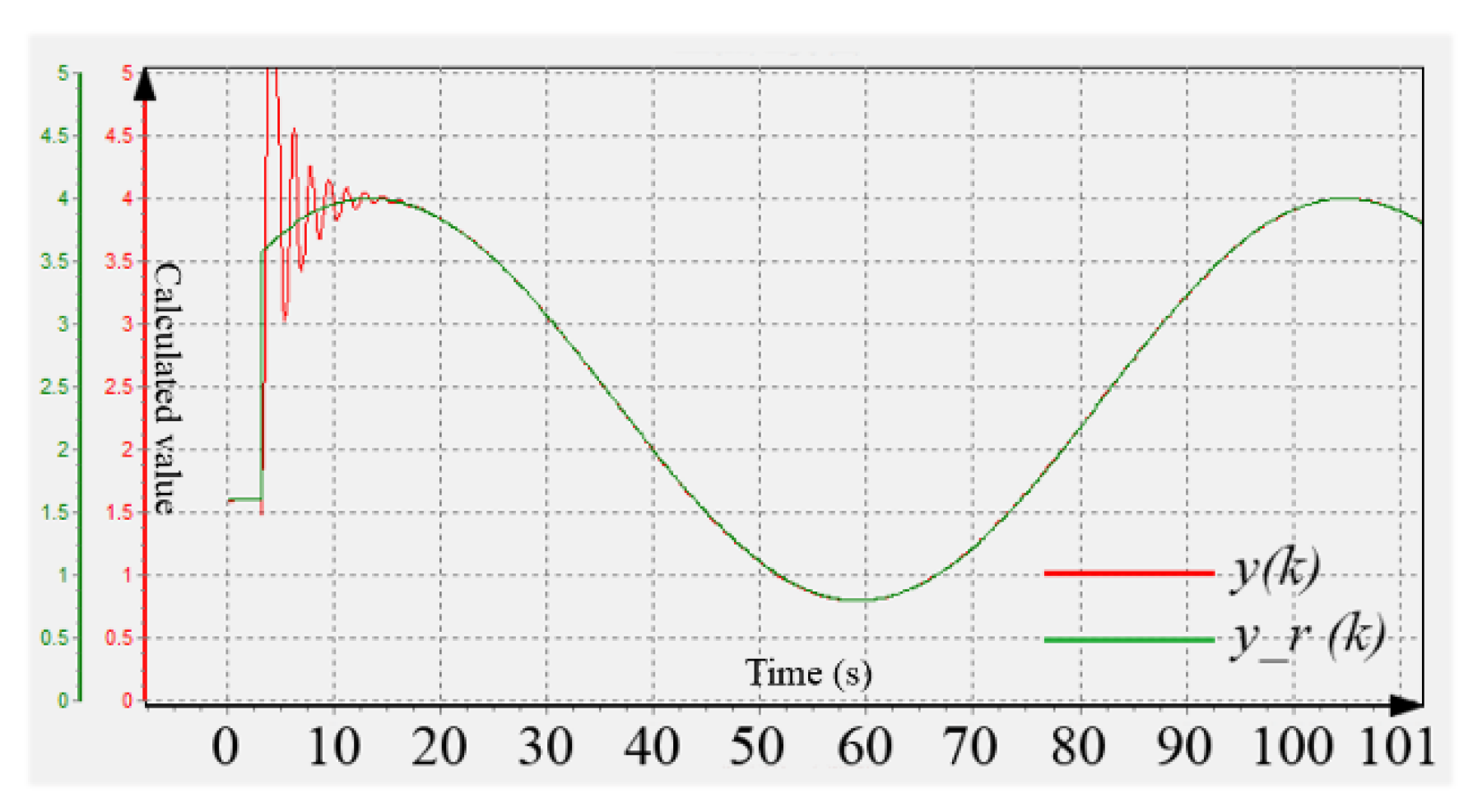 Algorithms 12 00097 g008