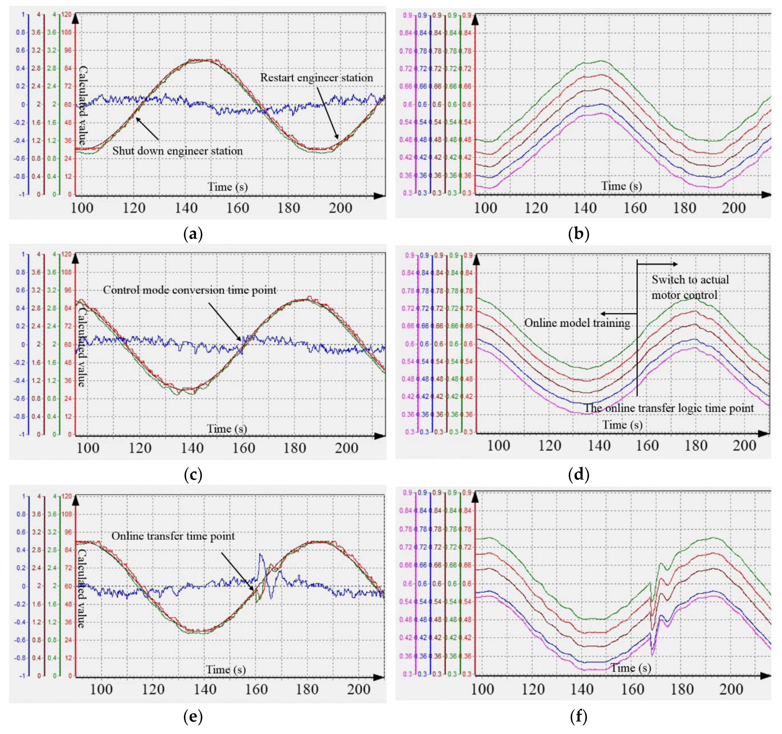 Algorithms 12 00097 g017
