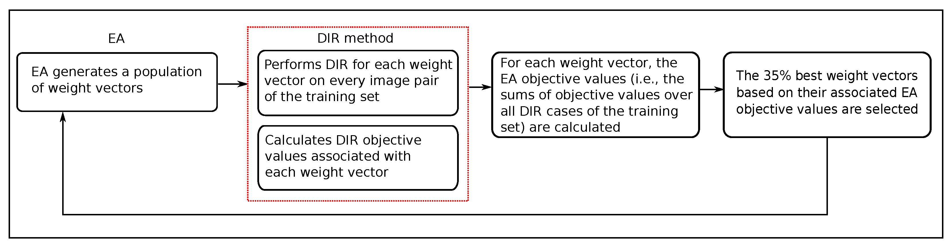 Algorithms 12 00099 g004