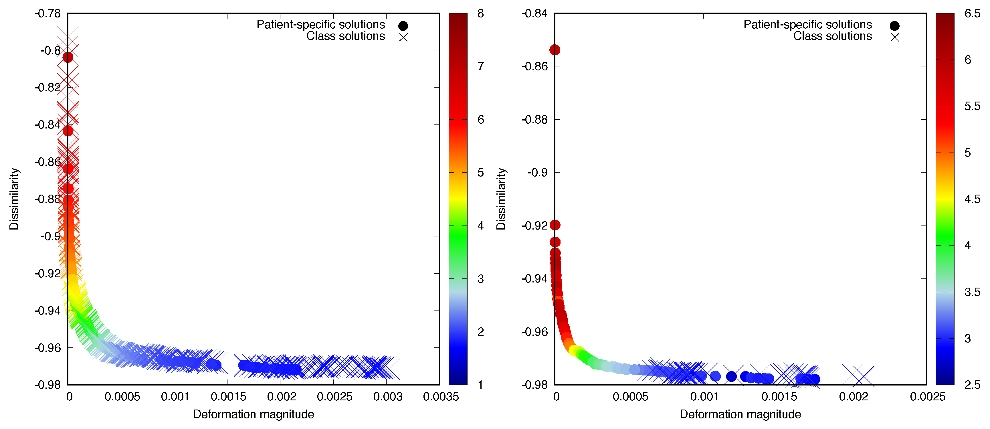 Algorithms 12 00099 g005
