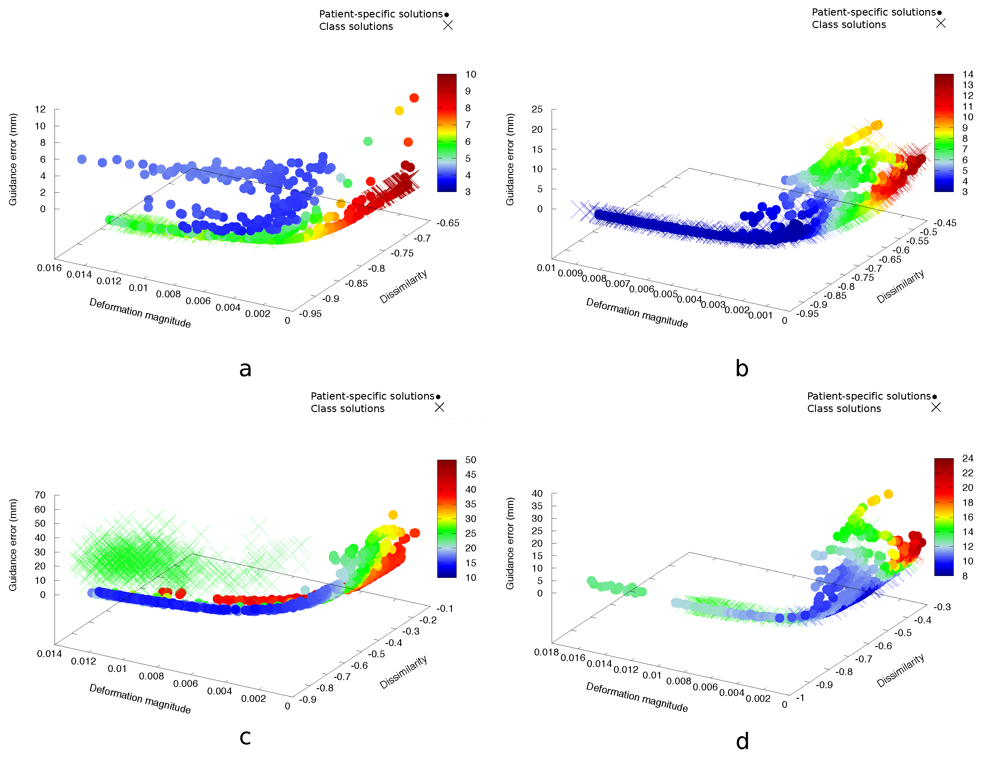 Algorithms 12 00099 g006