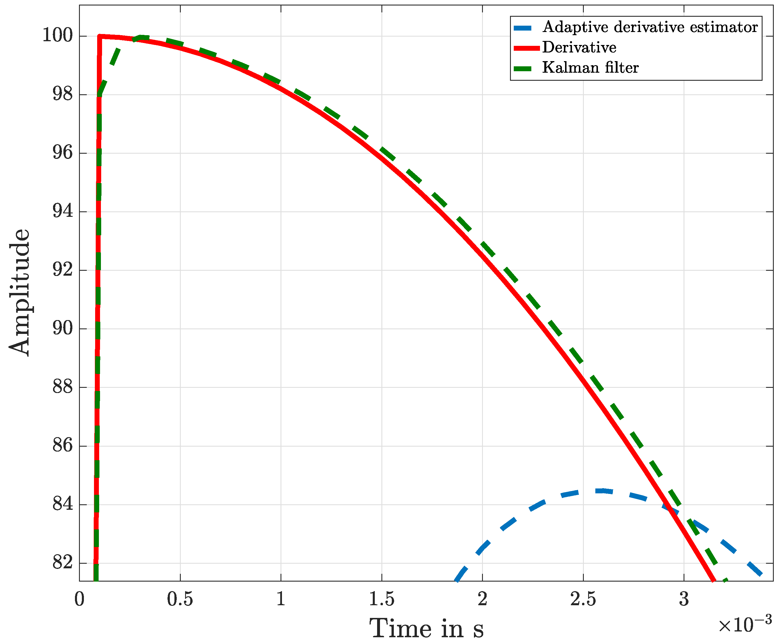 Algorithms 12 00101 g004 Algorithms 12 00101 g004