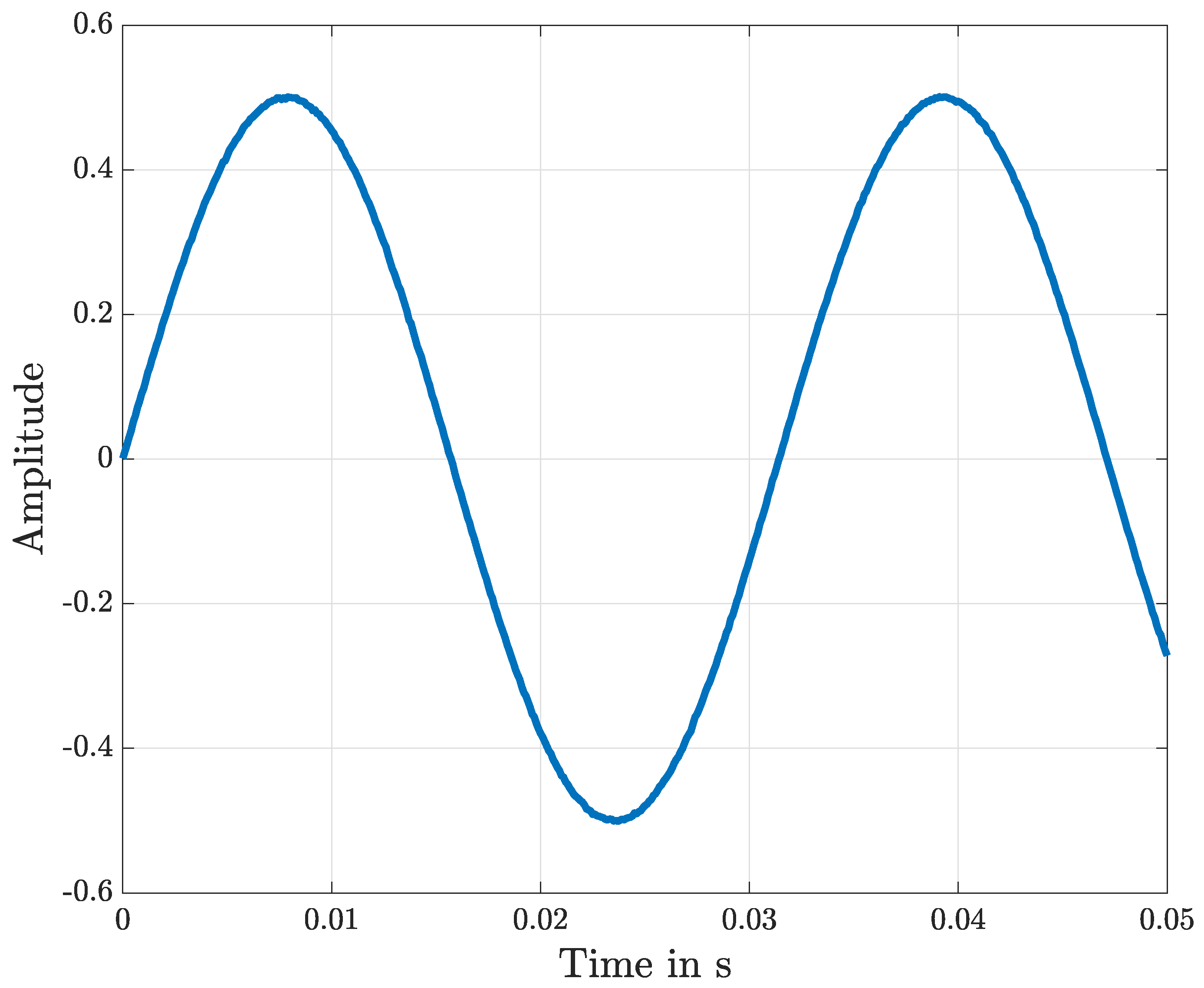 Algorithms 12 00101 g005 Algorithms 12 00101 g005