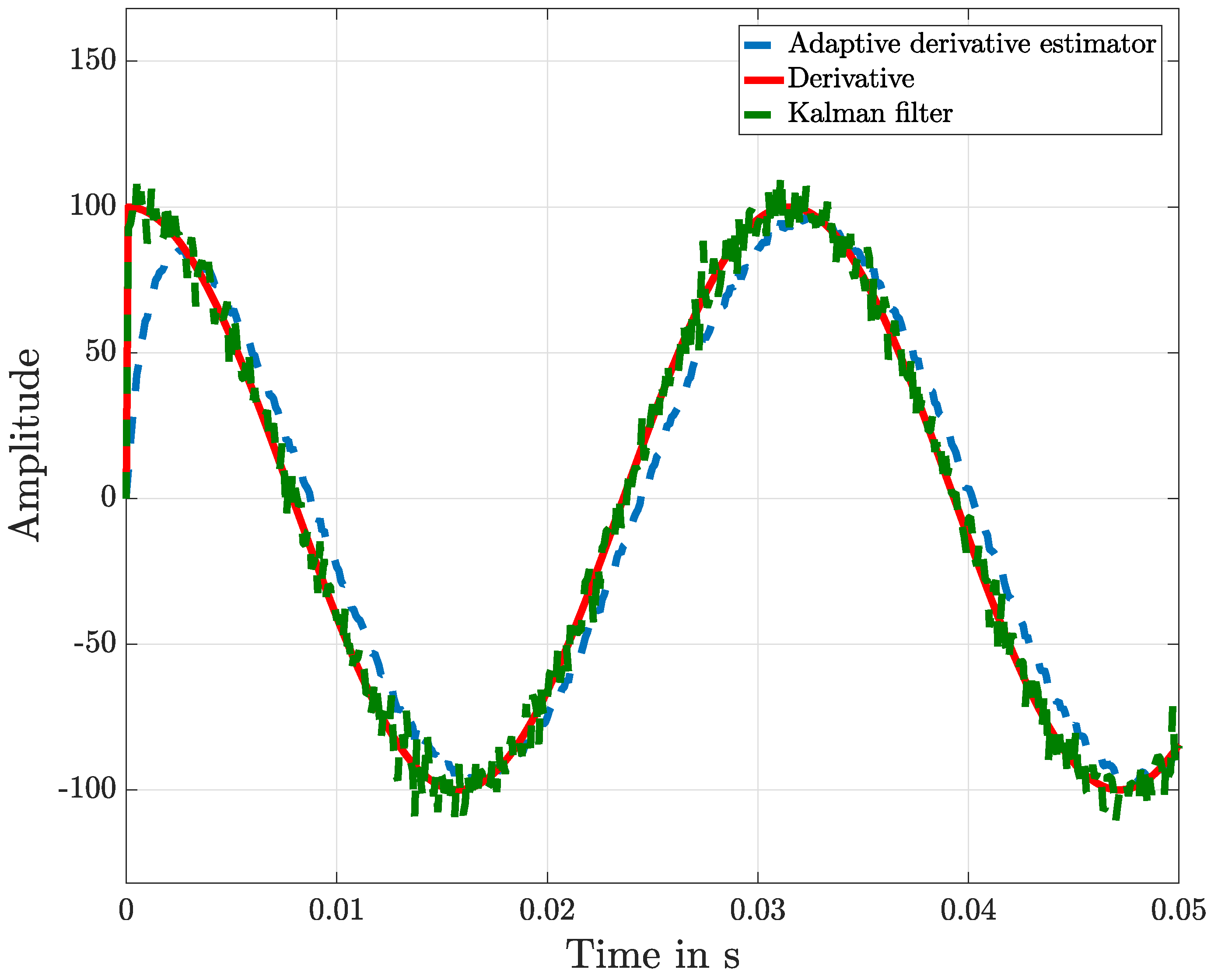 Algorithms 12 00101 g006 Algorithms 12 00101 g006