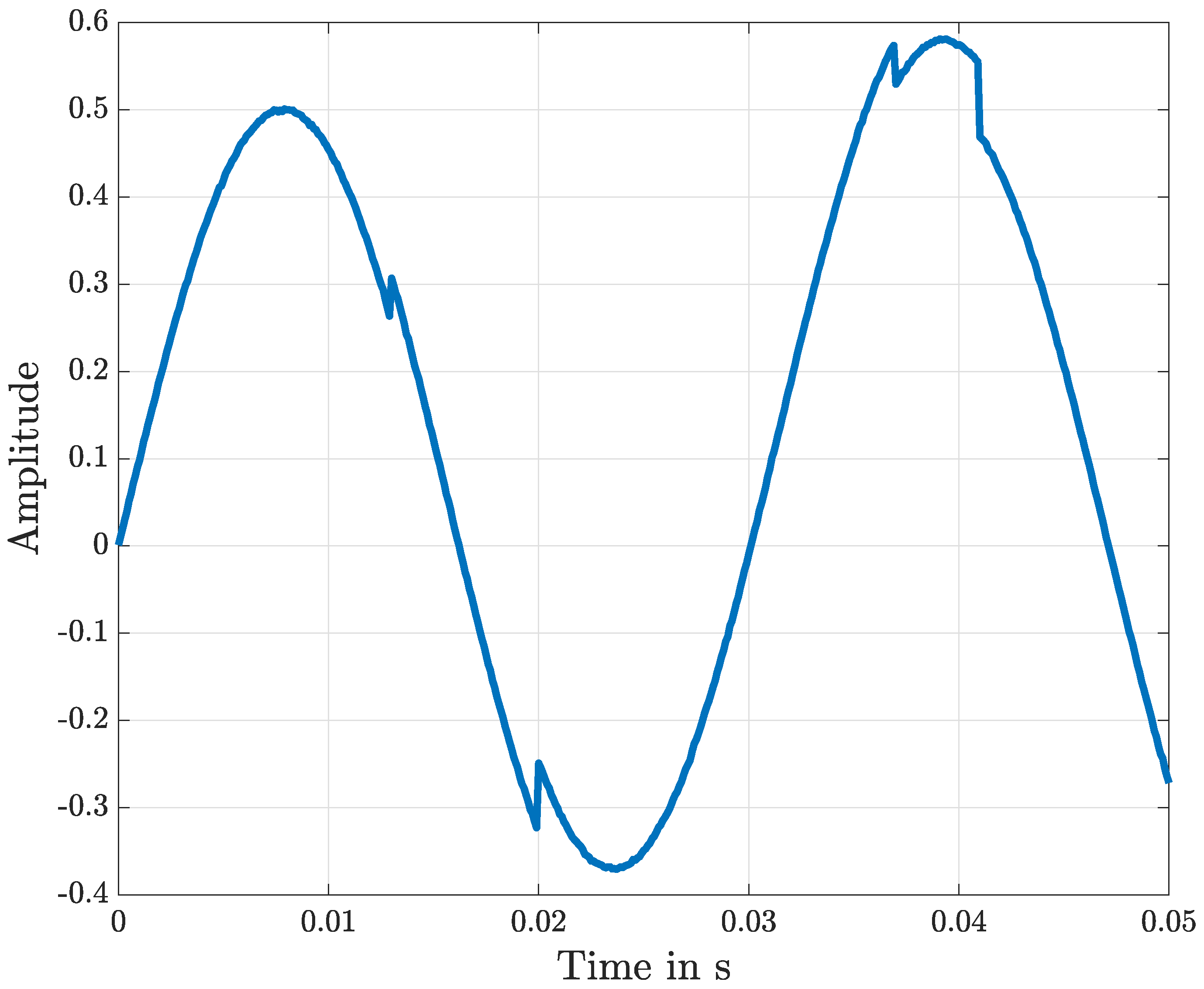 Algorithms 12 00101 g007 Algorithms 12 00101 g007
