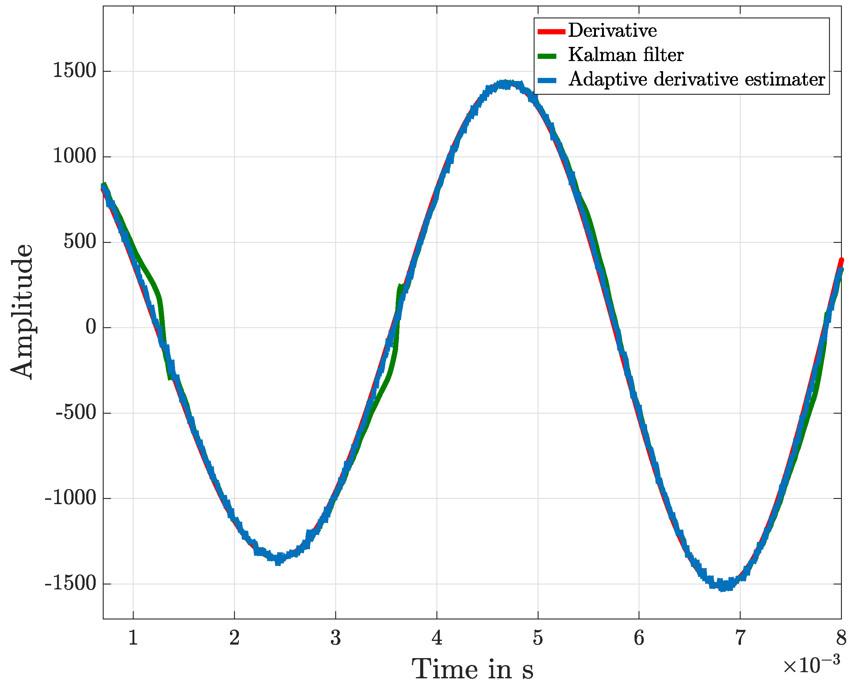 Algorithms 12 00101 g011 Algorithms 12 00101 g011