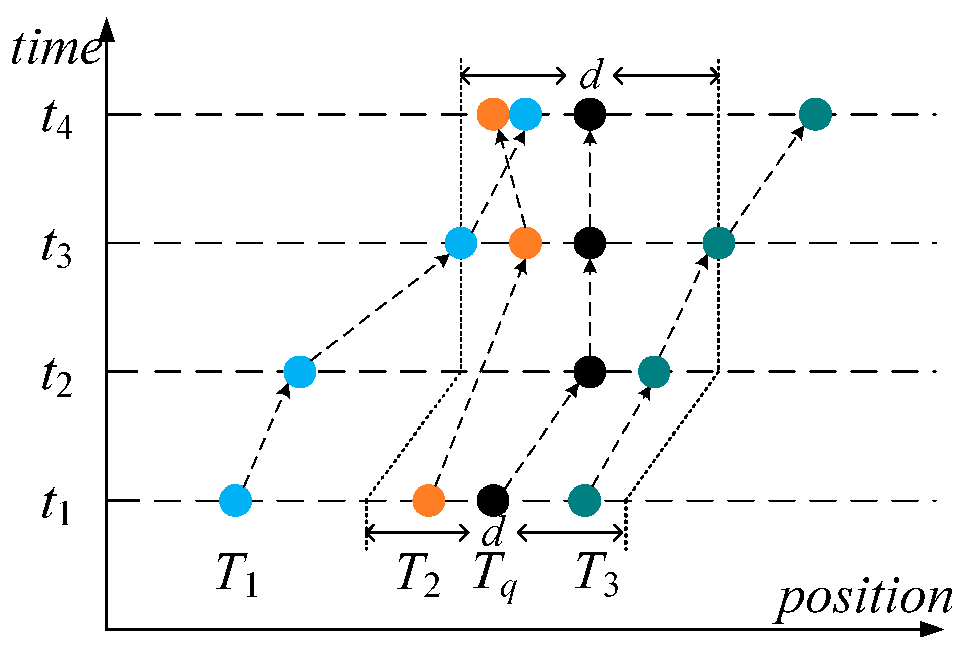 Algorithms 12 00107 g001