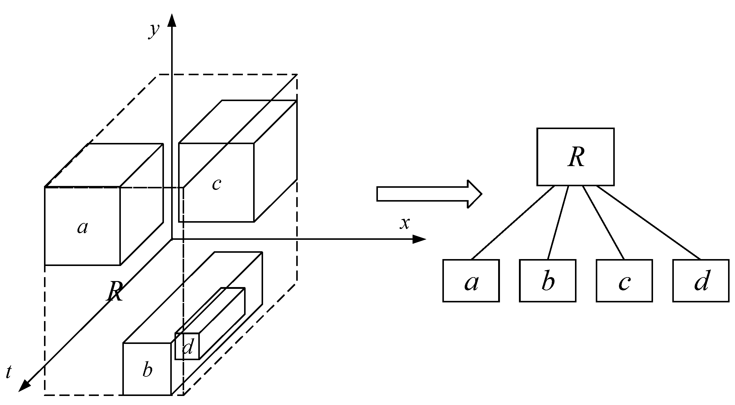 Algorithms 12 00107 g002