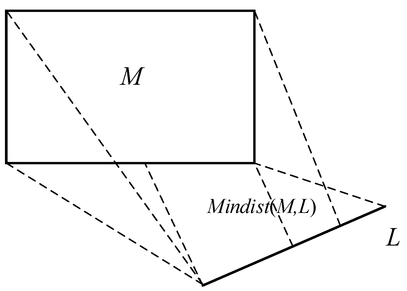 Algorithms 12 00107 g003