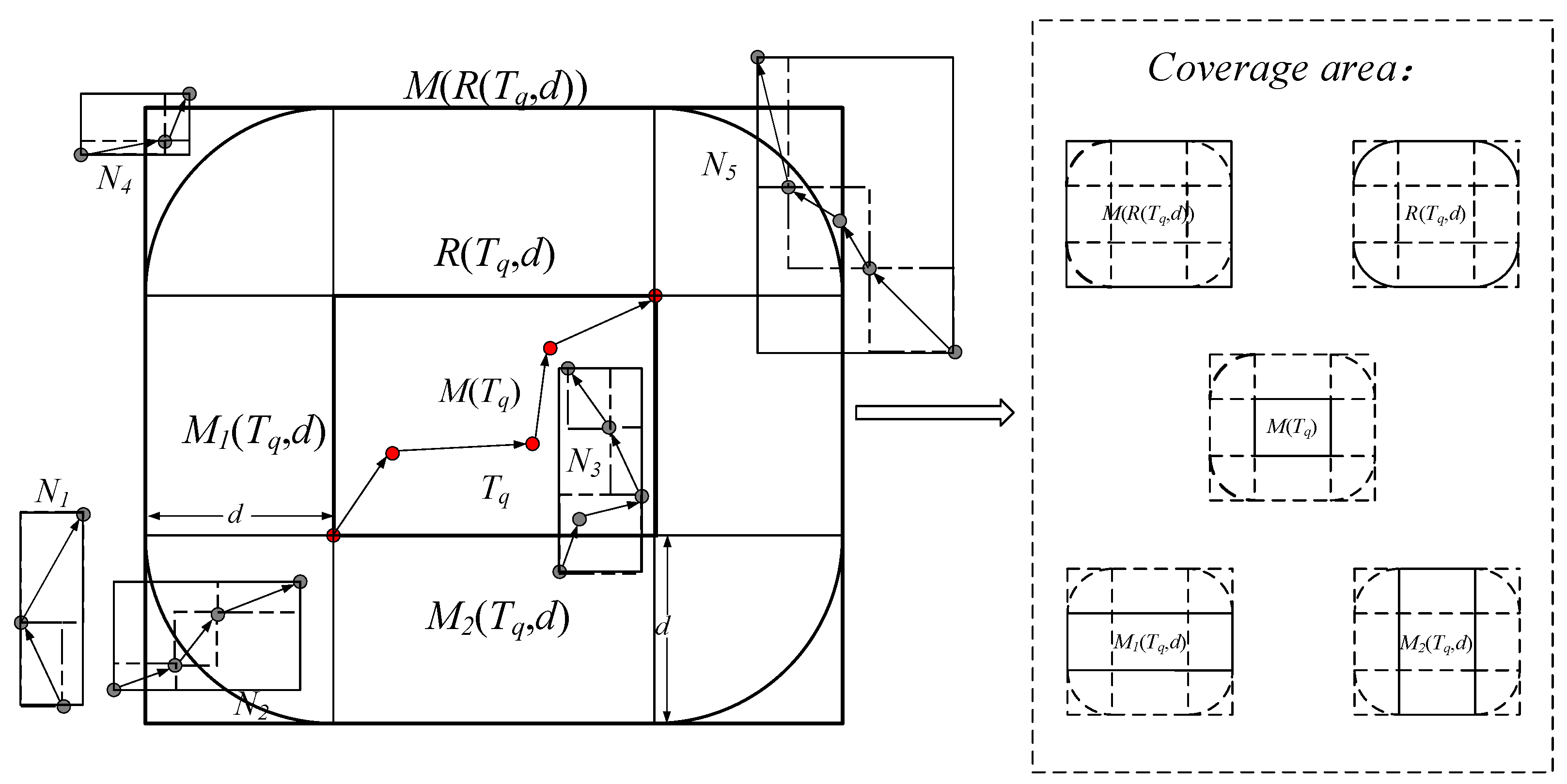 Algorithms 12 00107 g004