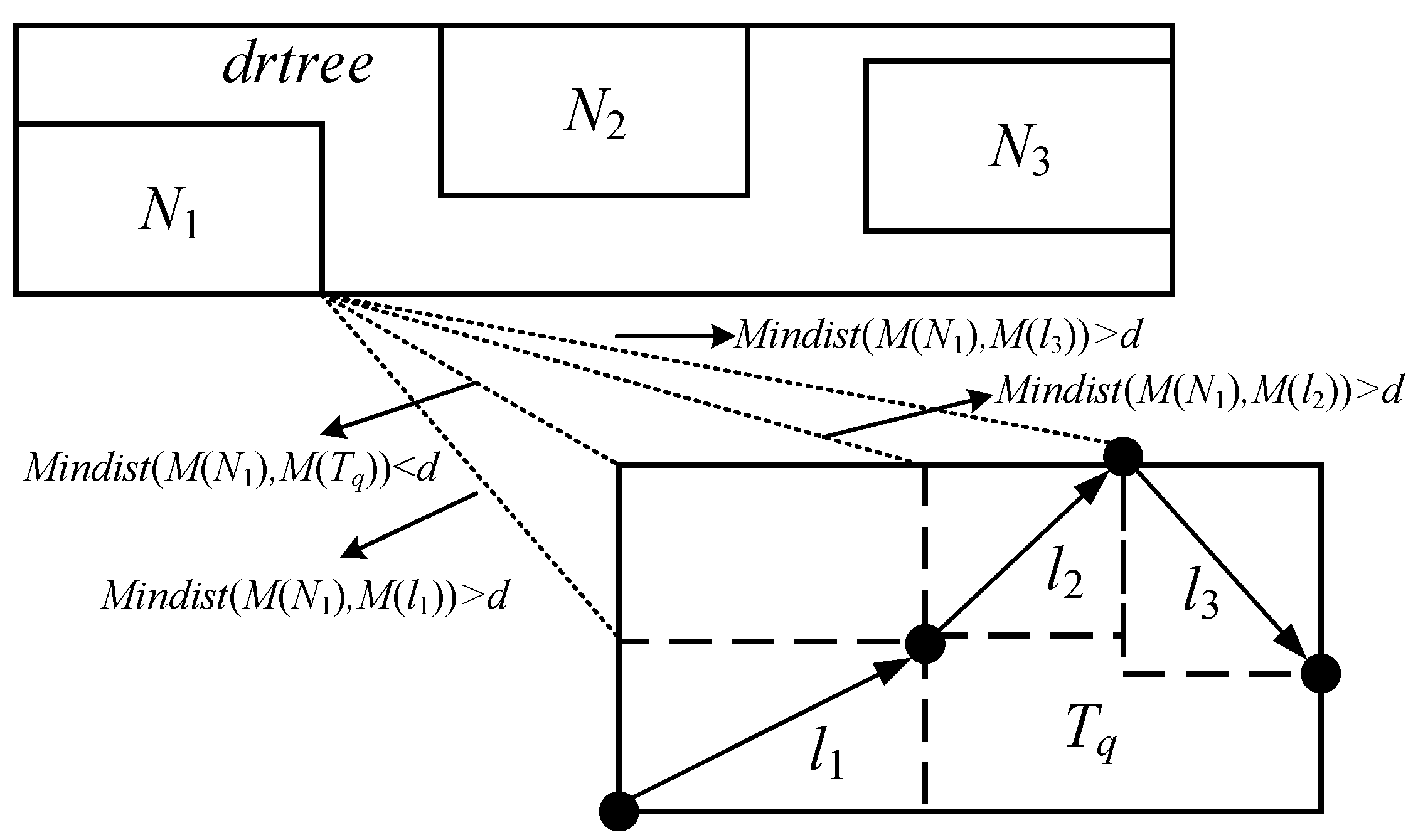 Algorithms 12 00107 g005