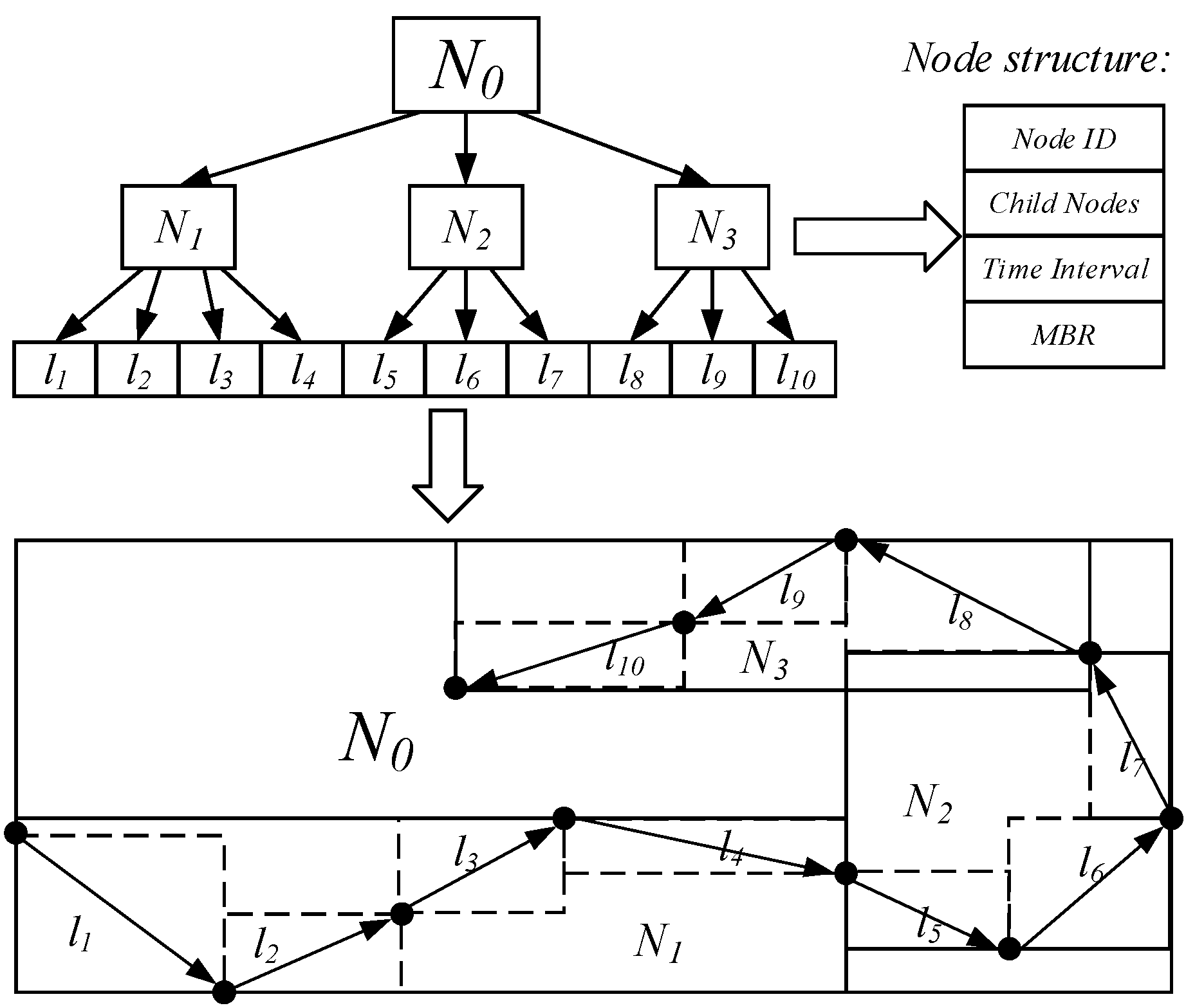 Algorithms 12 00107 g006