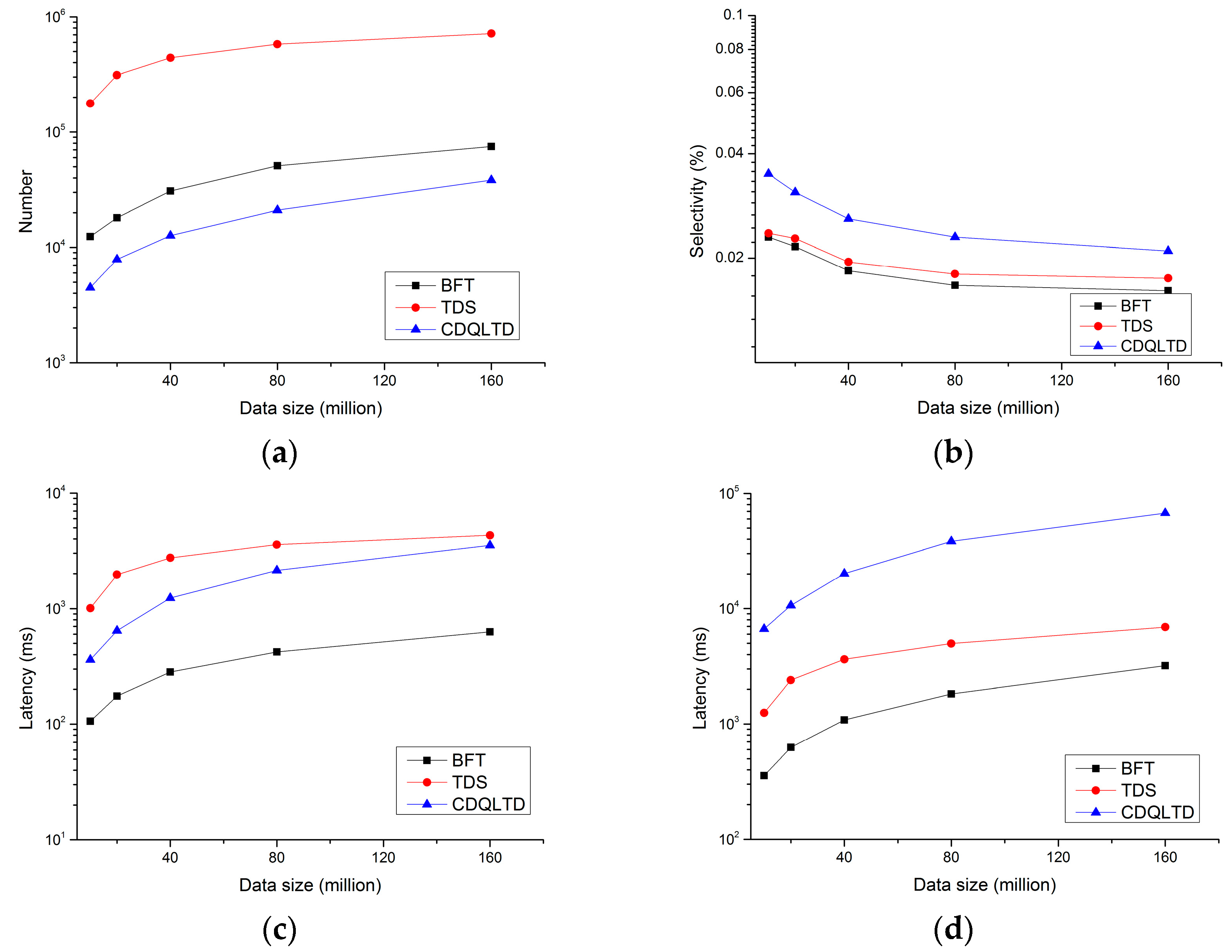 Algorithms 12 00107 g008