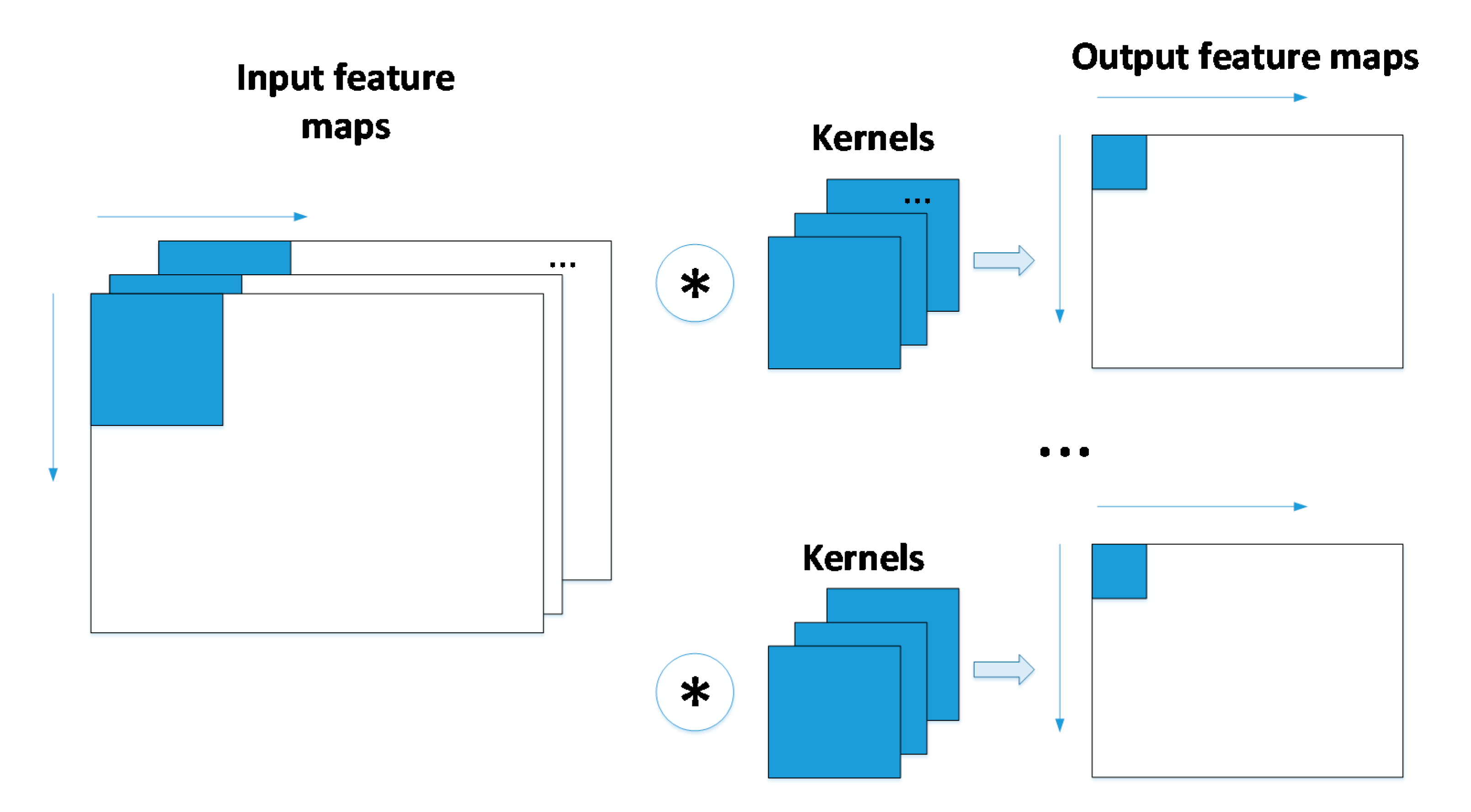 Algorithms 12 00112 g001 Algorithms 12 00112 g001