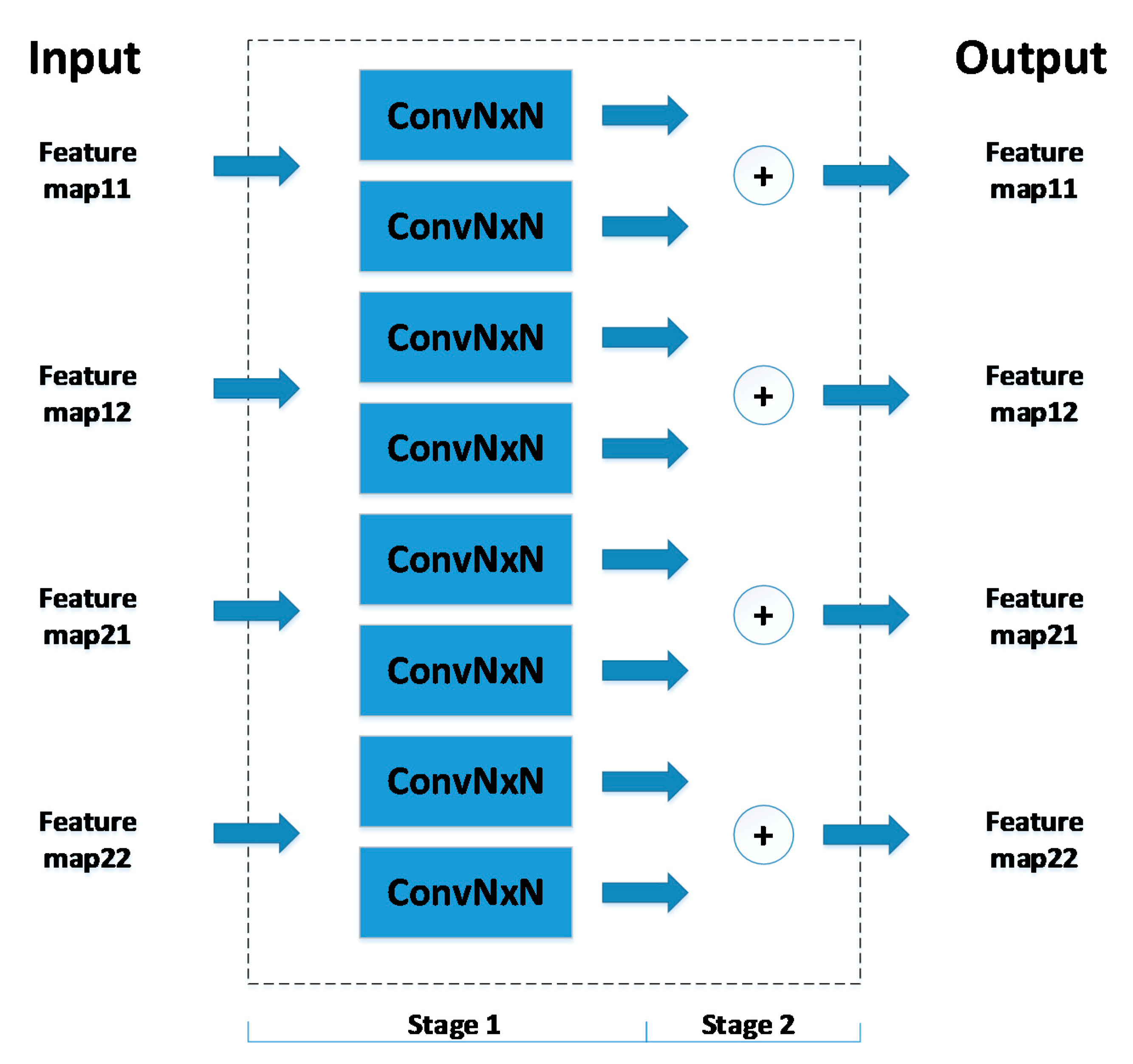Algorithms 12 00112 g002 Algorithms 12 00112 g002