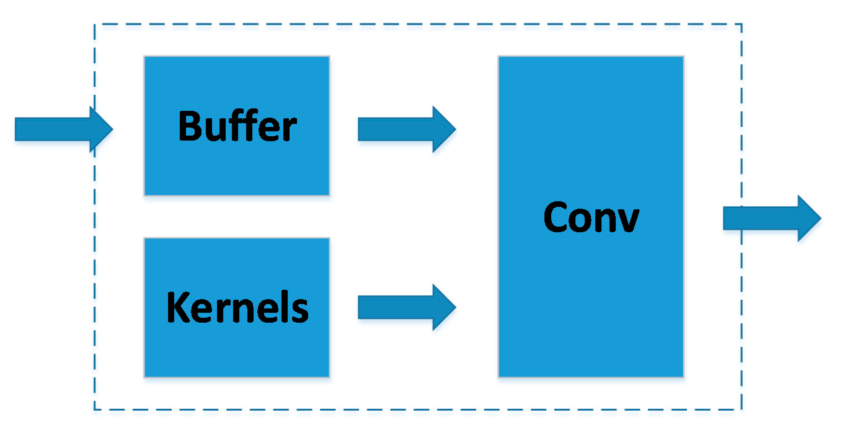 Algorithms 12 00112 g003 Algorithms 12 00112 g003