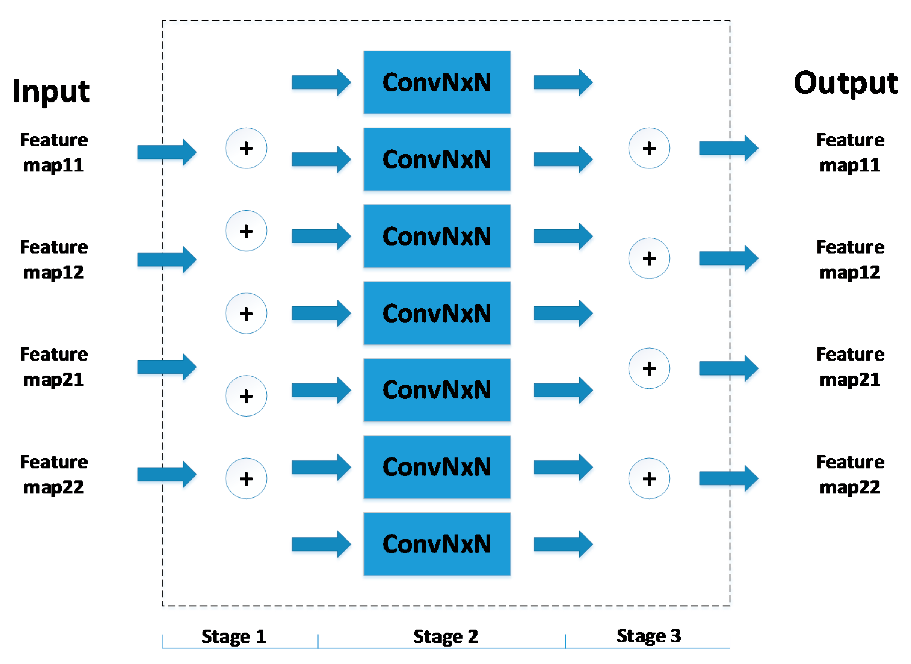 Algorithms 12 00112 g006 Algorithms 12 00112 g006