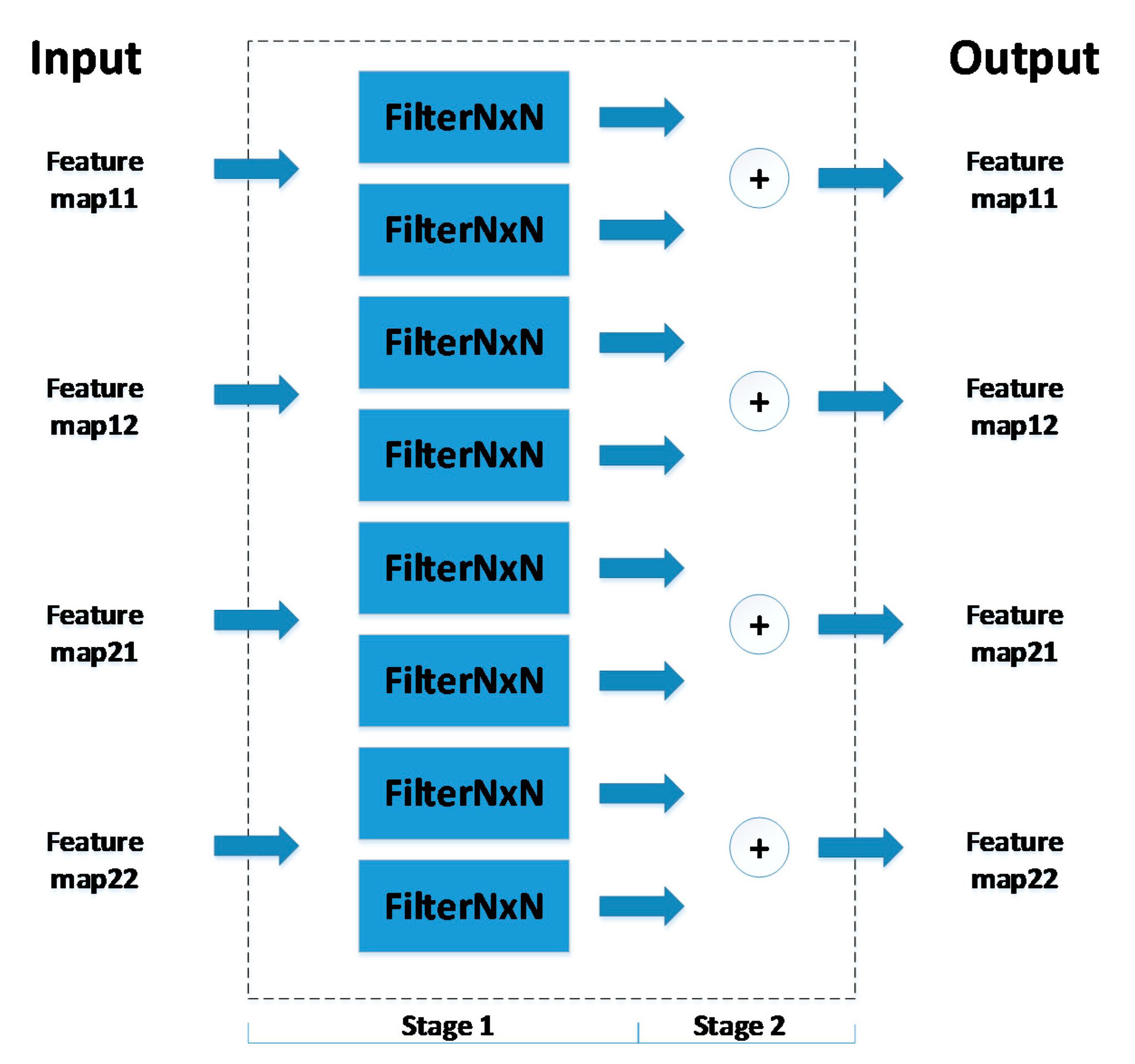Algorithms 12 00112 g007 Algorithms 12 00112 g007