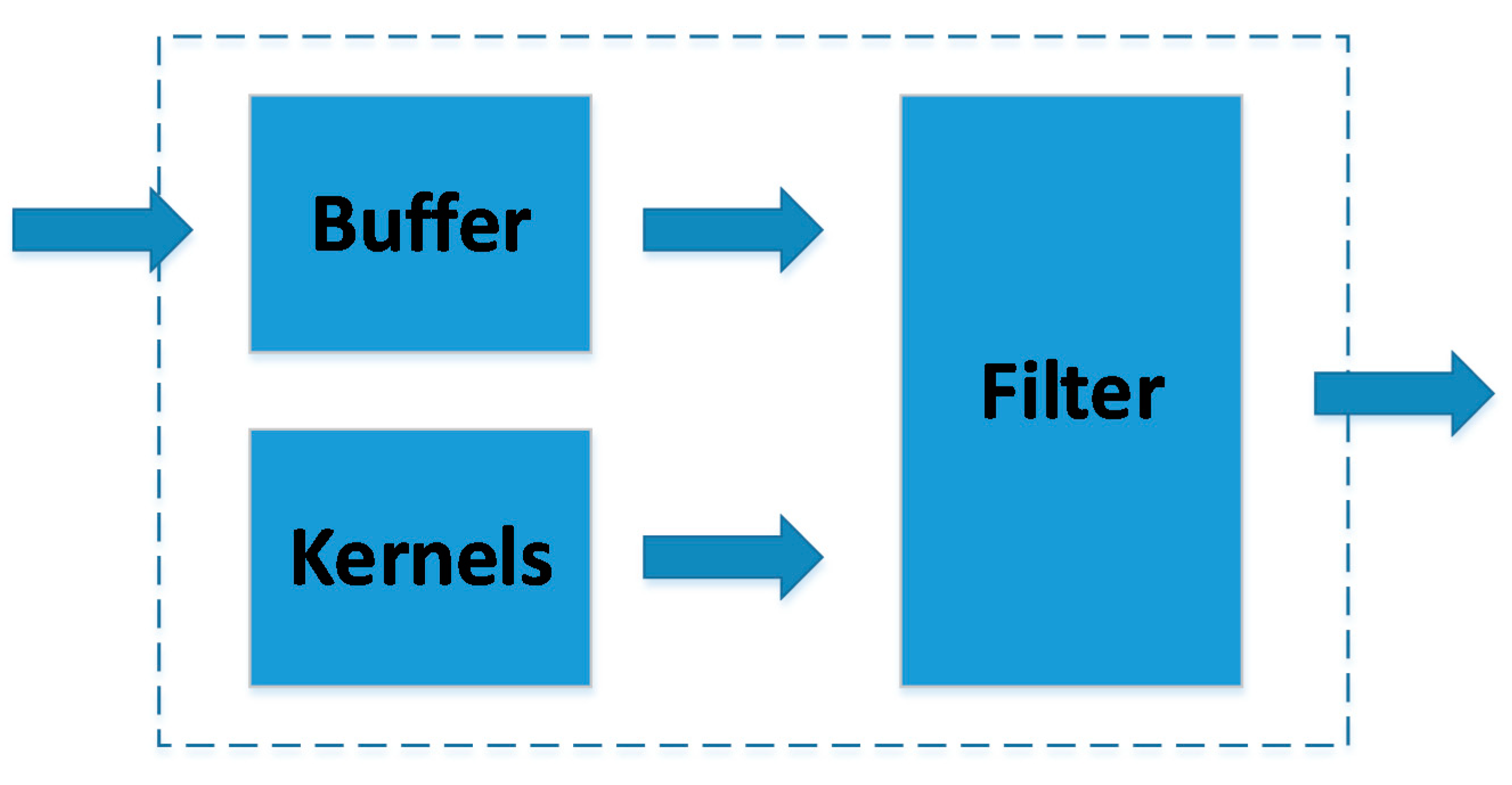 Algorithms 12 00112 g008 Algorithms 12 00112 g008
