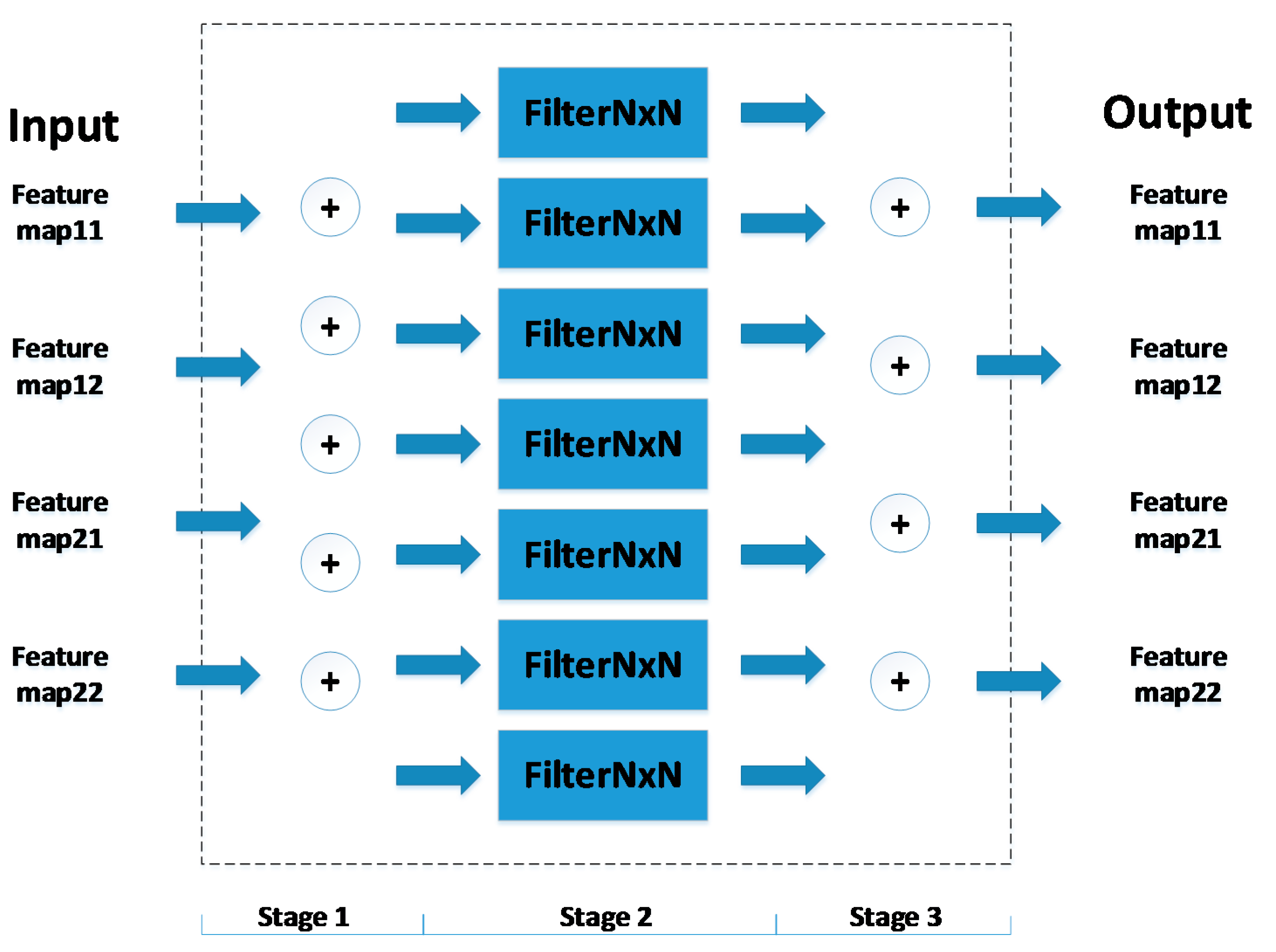 Algorithms 12 00112 g010 Algorithms 12 00112 g010