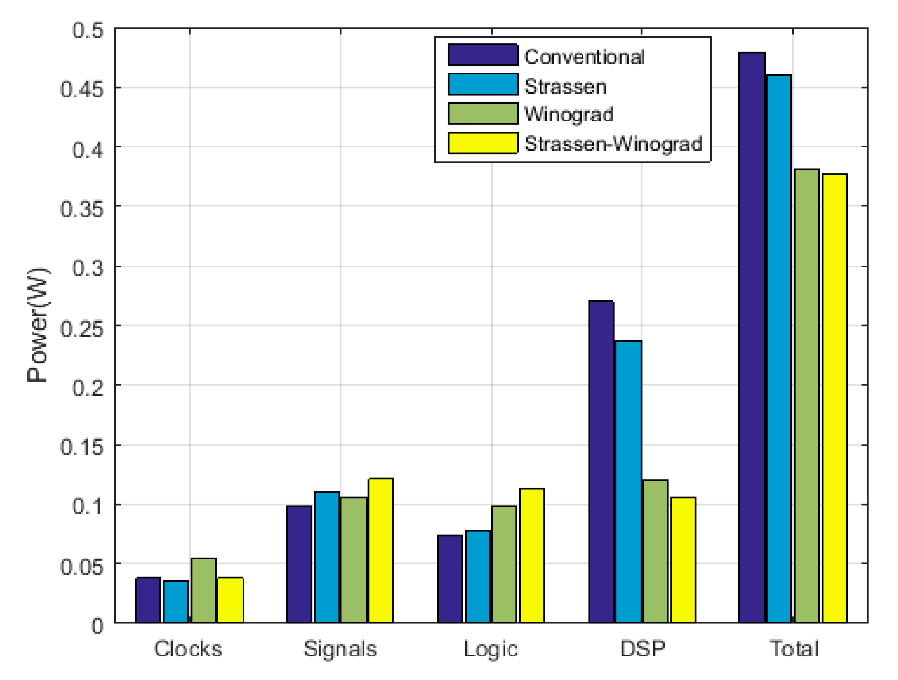 Algorithms 12 00112 g011 Algorithms 12 00112 g011
