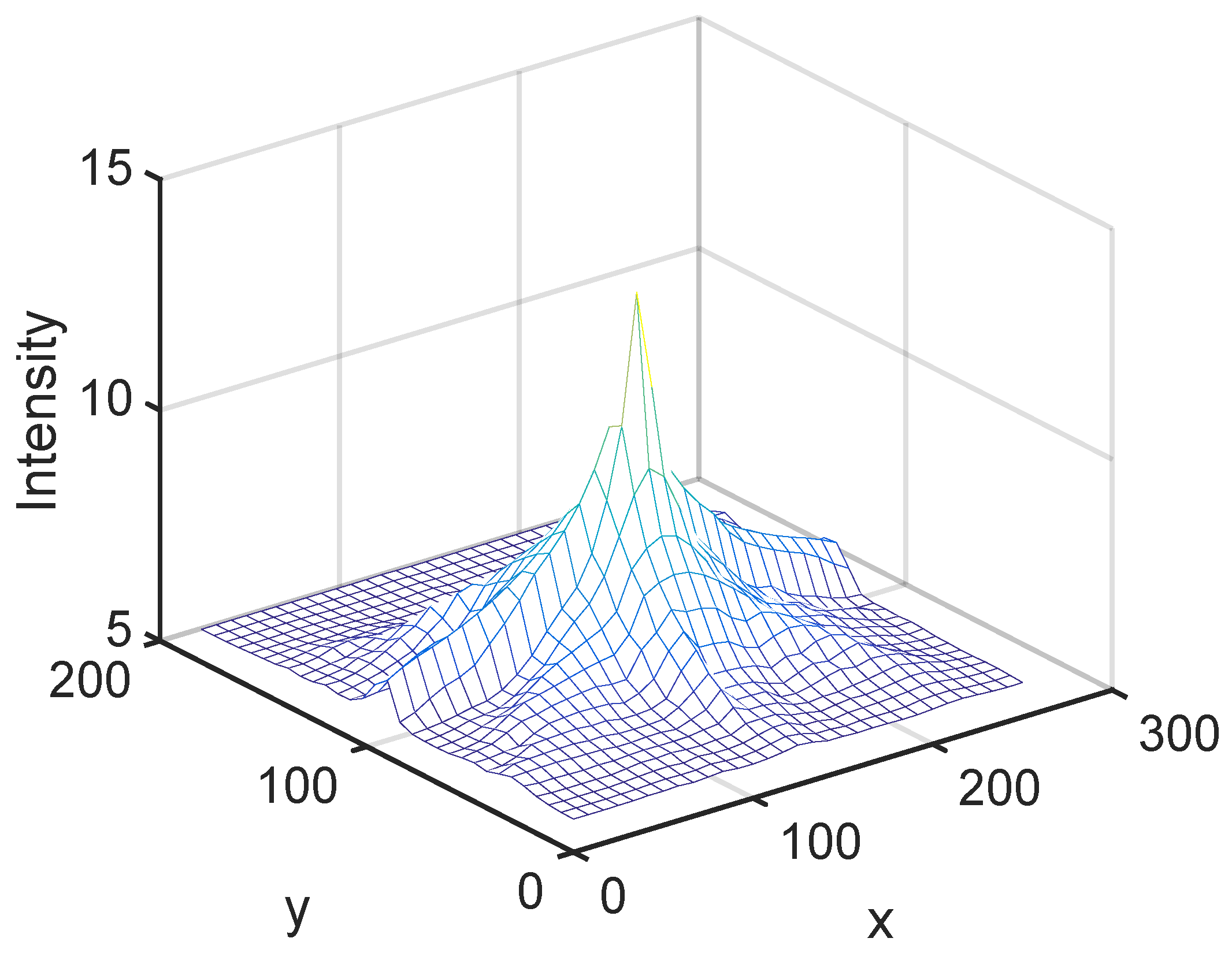 Algorithms 12 00113 g003