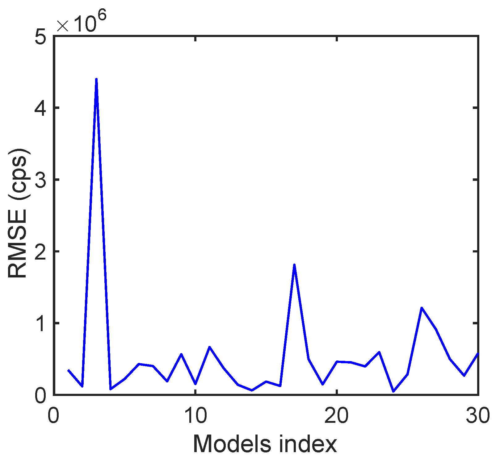 Algorithms 12 00113 g005