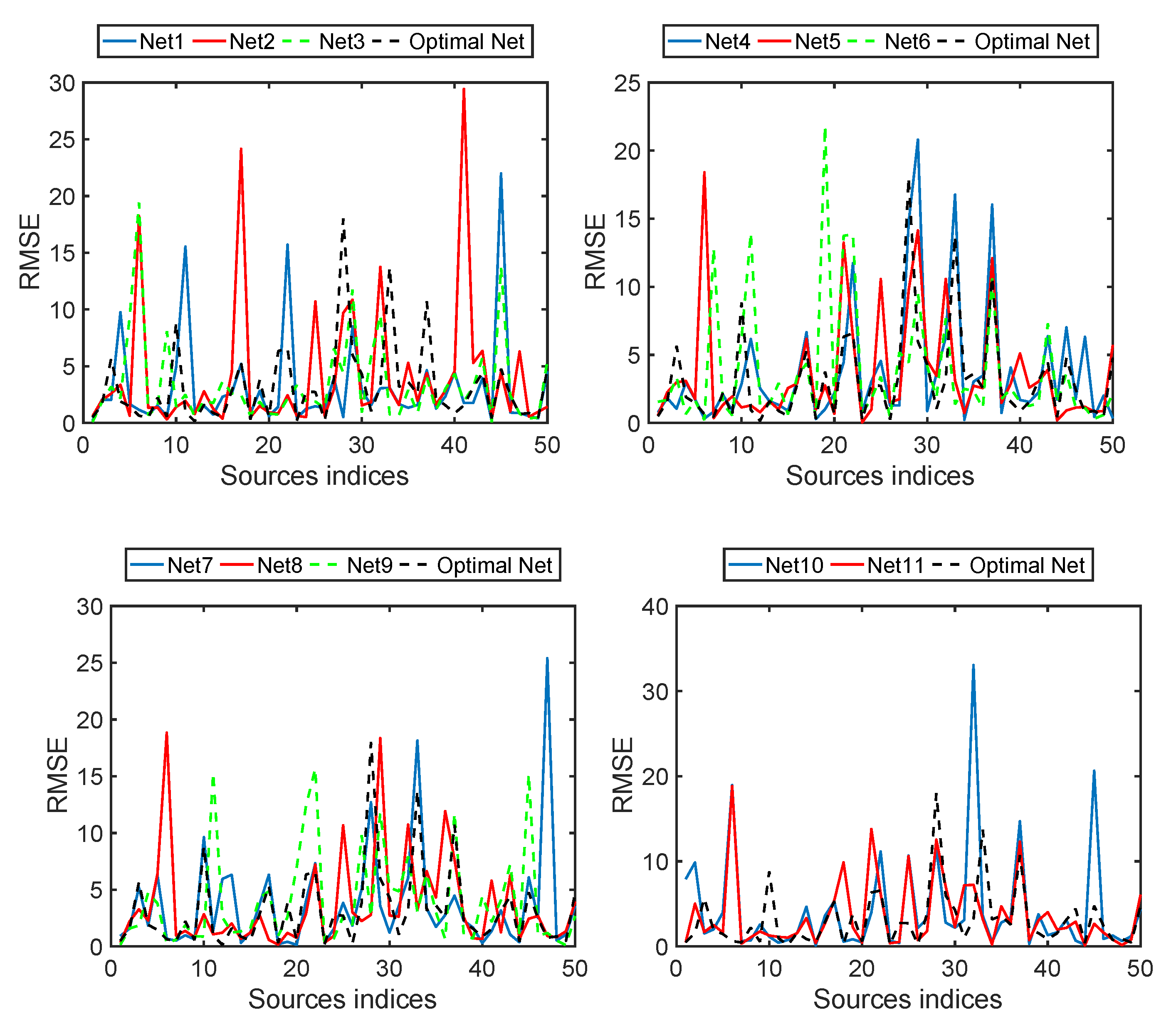 Algorithms 12 00113 g008