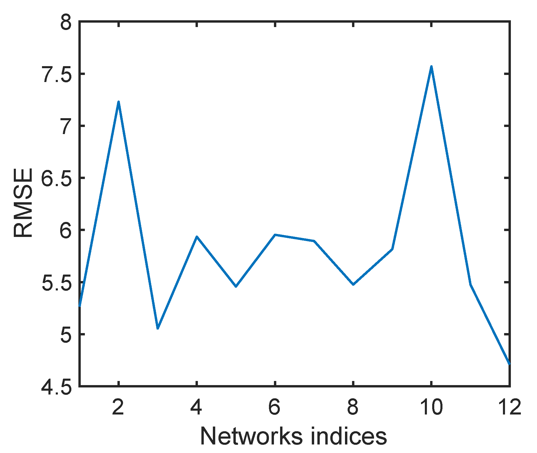 Algorithms 12 00113 g009
