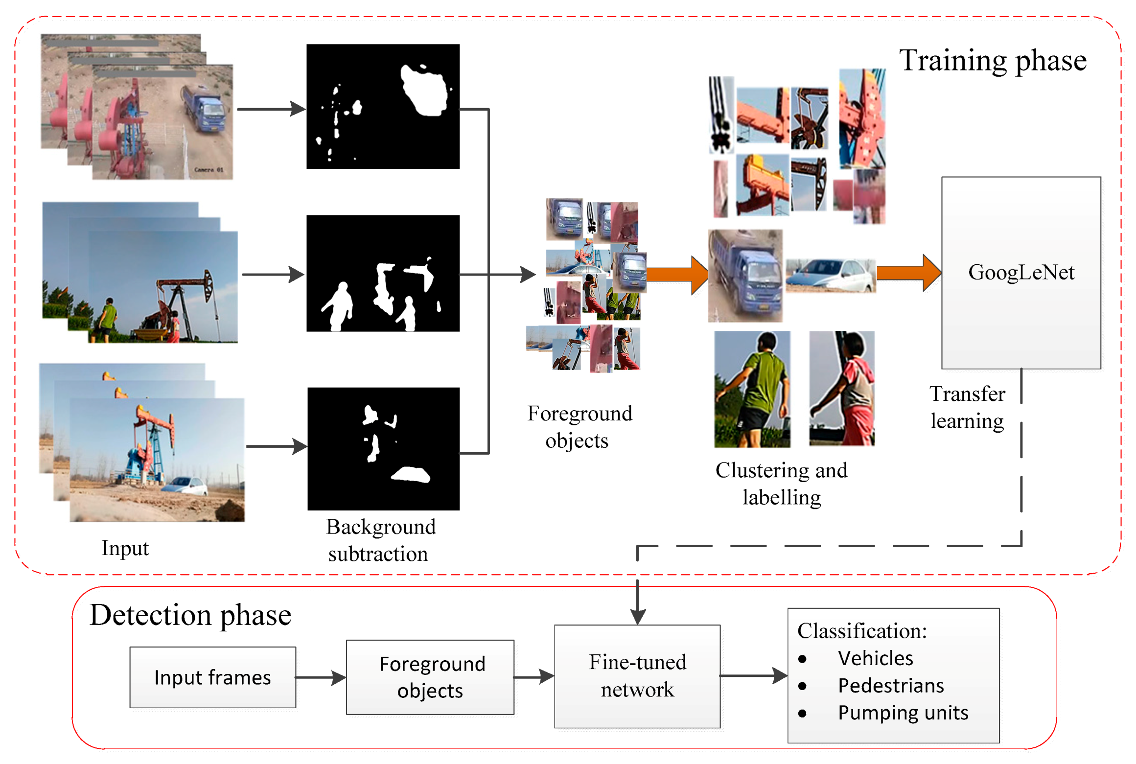 Algorithms 12 00115 g003