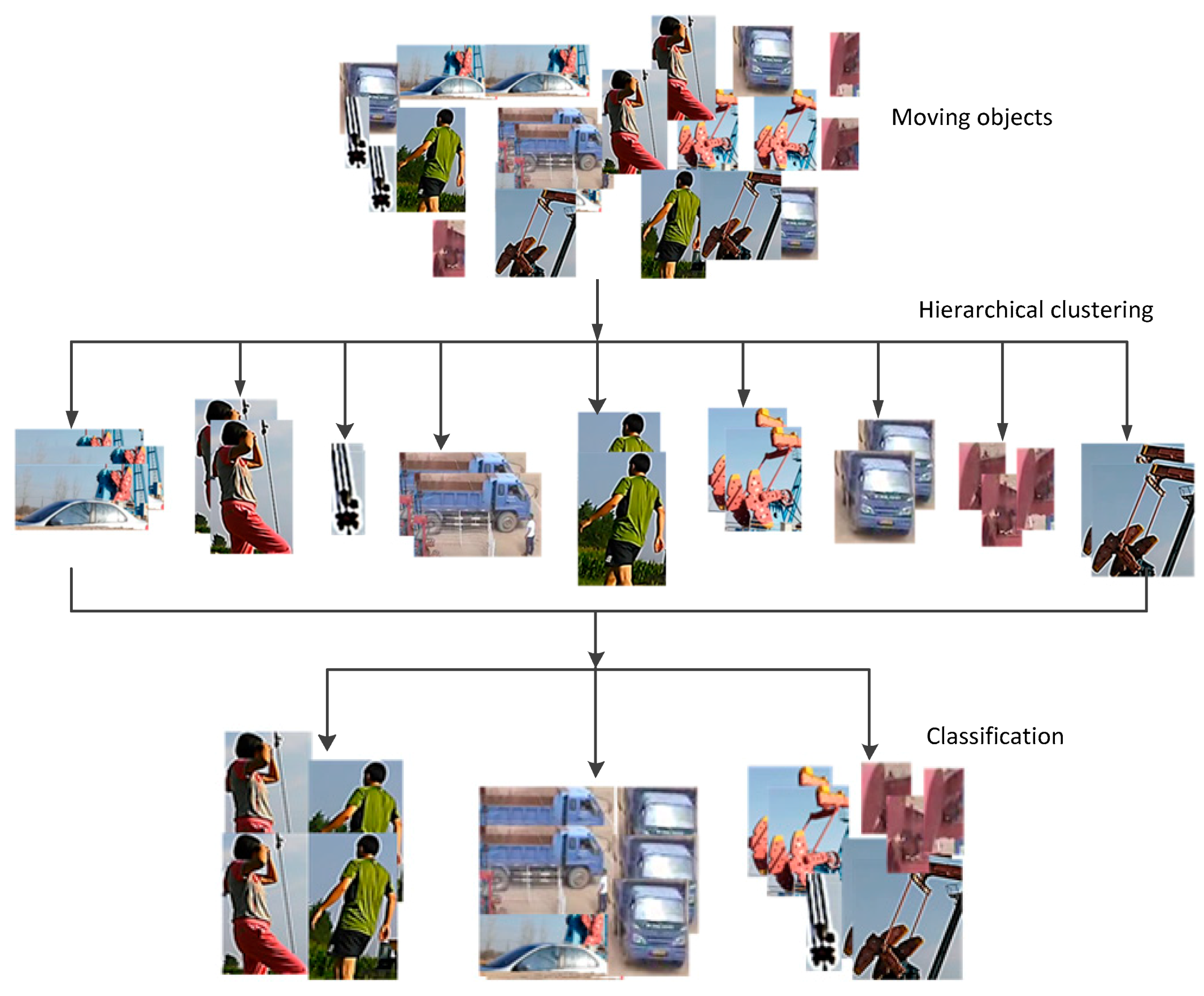 Algorithms 12 00115 g004