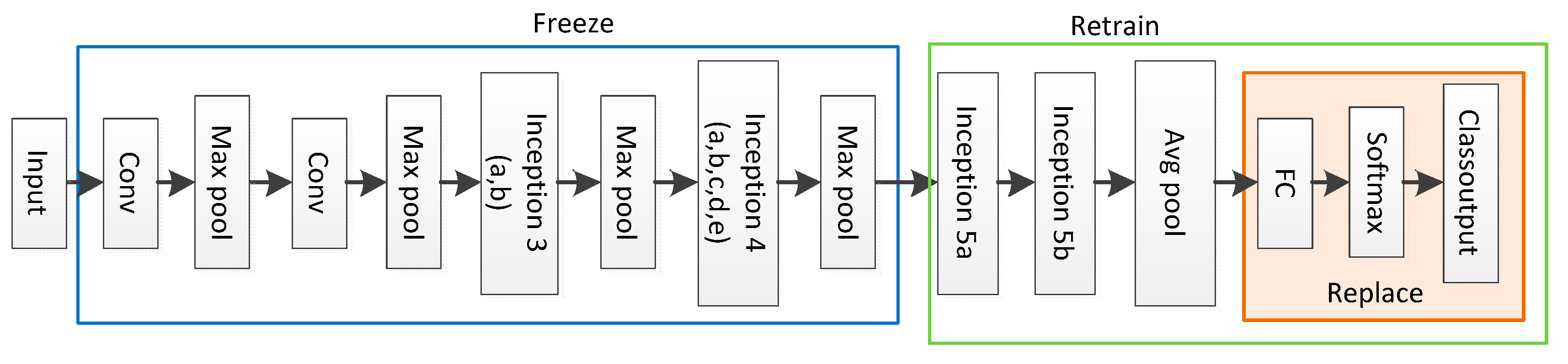 Algorithms 12 00115 g005