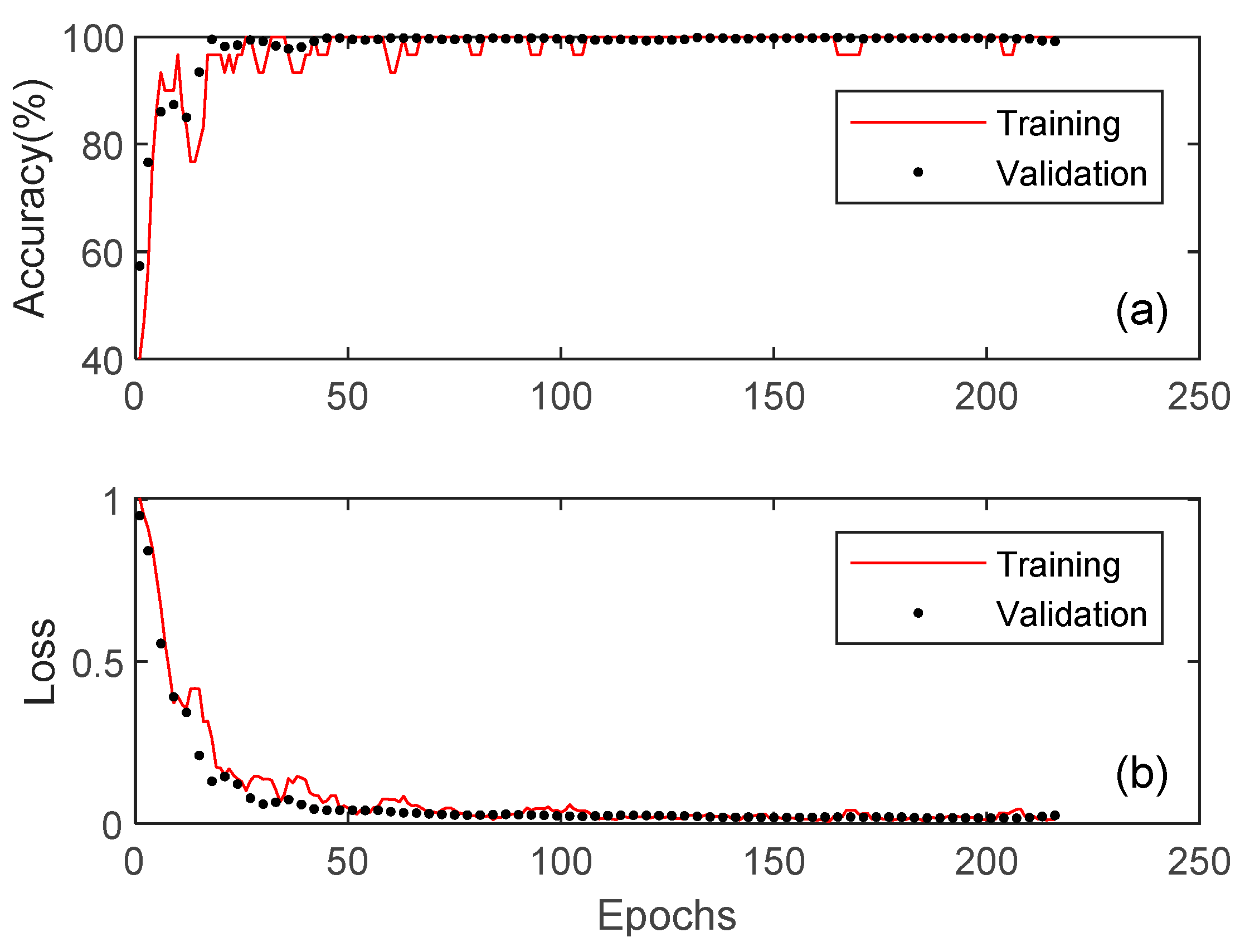 Algorithms 12 00115 g008