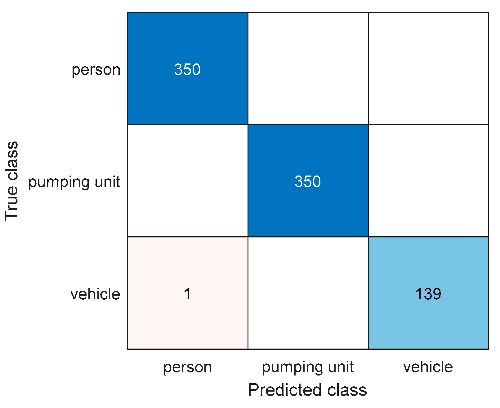 Algorithms 12 00115 g010