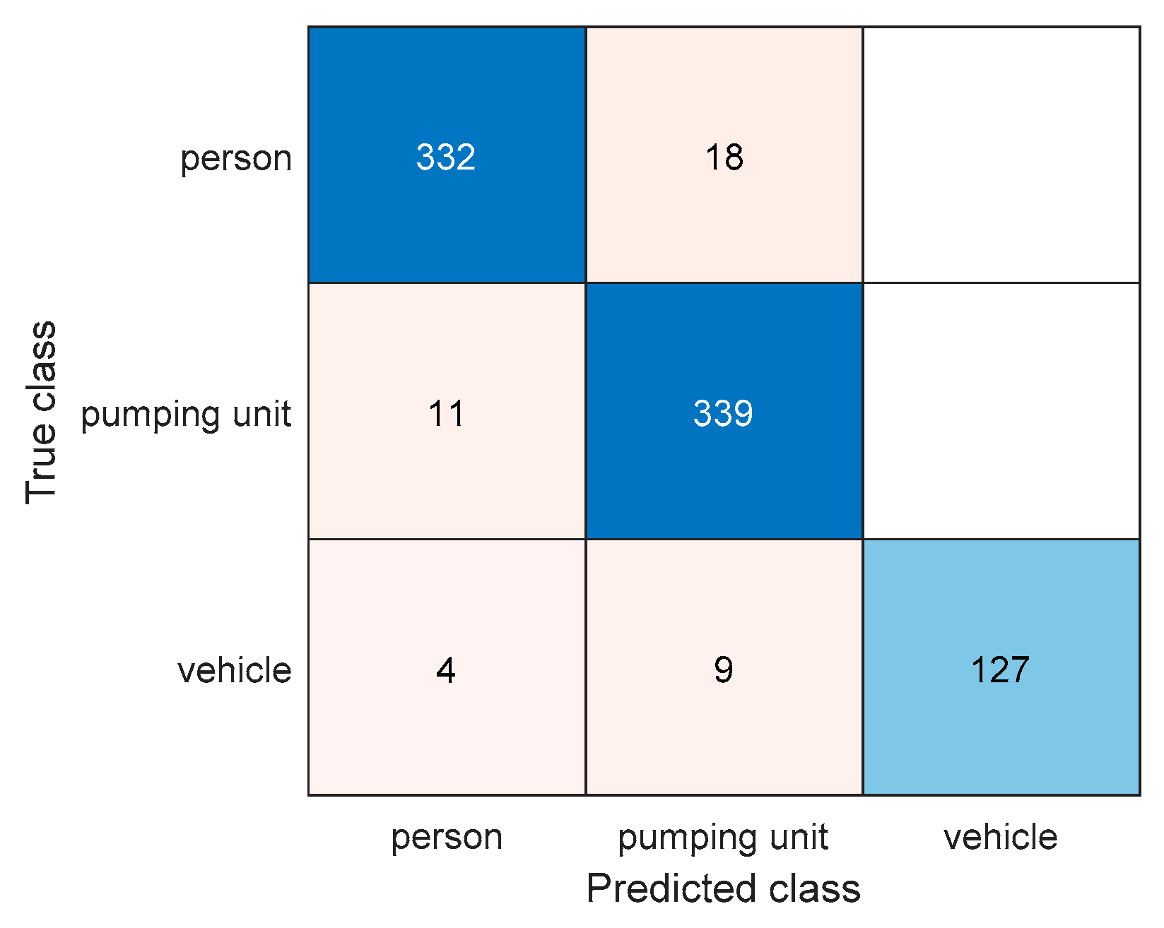 Algorithms 12 00115 g011