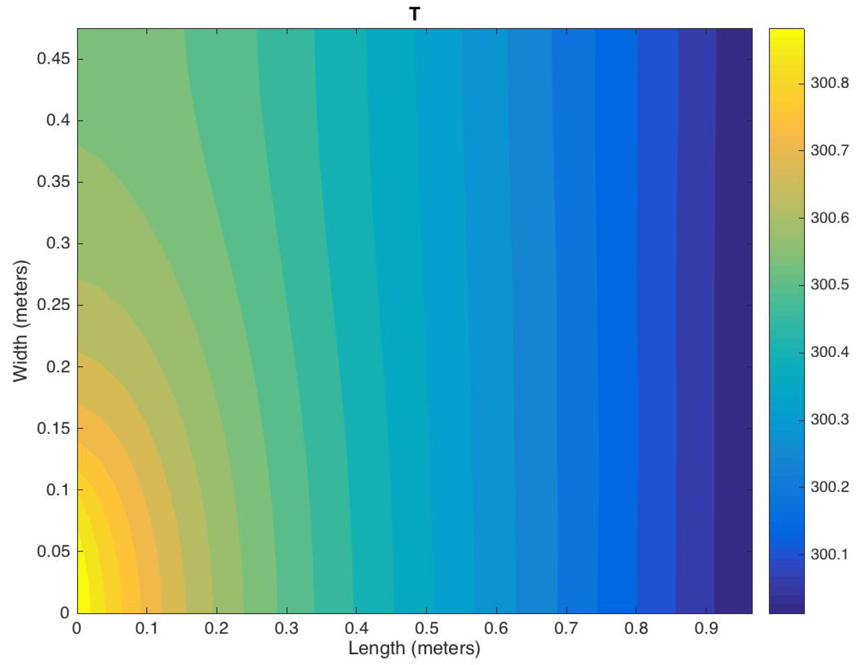 Algorithms 12 00117 g004