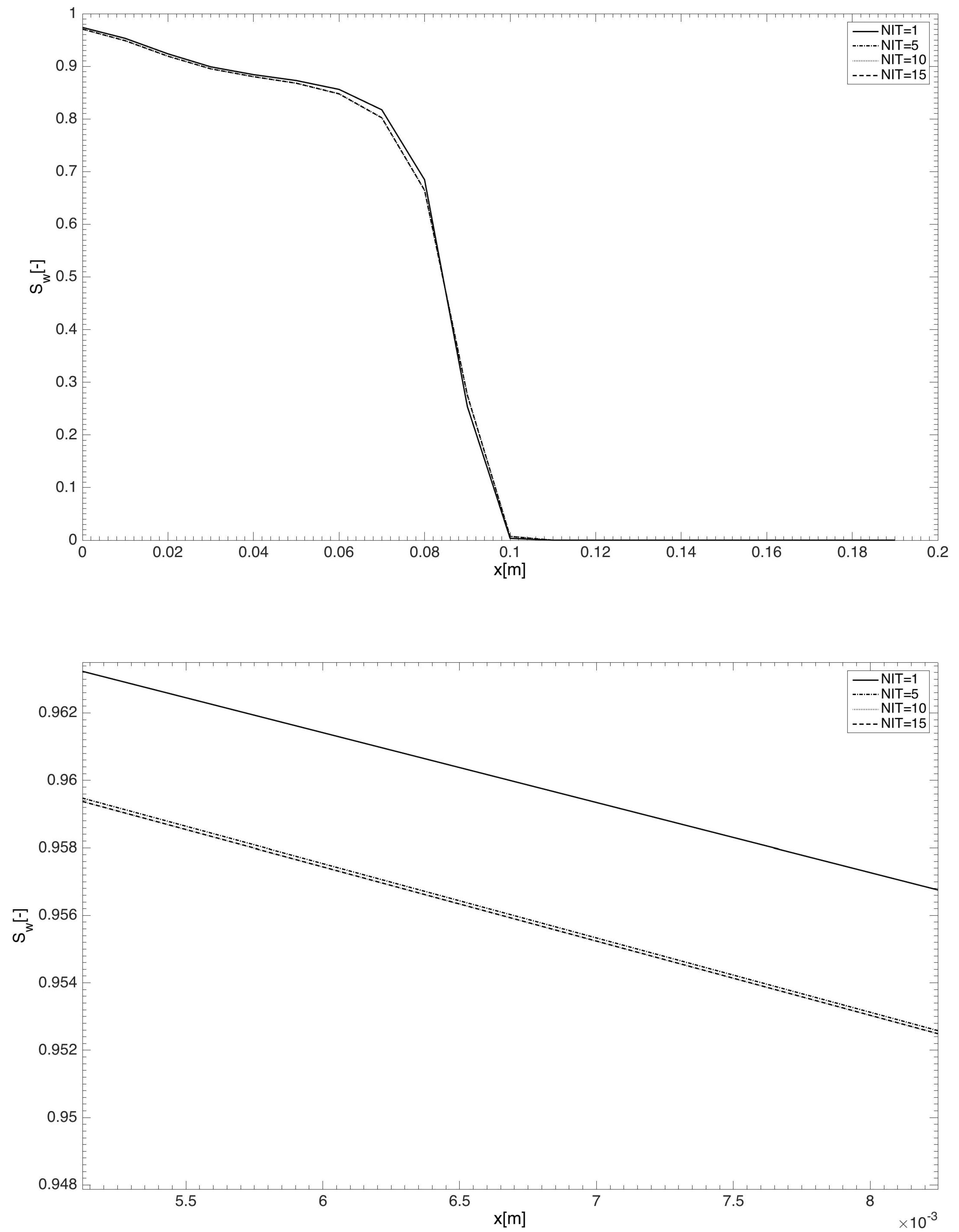 Algorithms 12 00117 g005