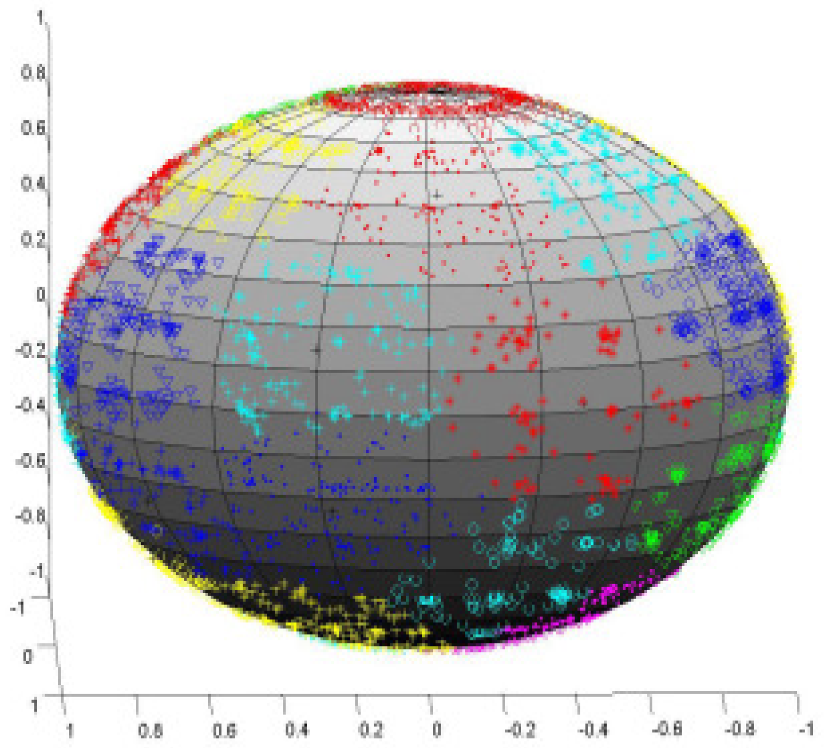 Algorithms 12 00123 g002 Algorithms 12 00123 g002