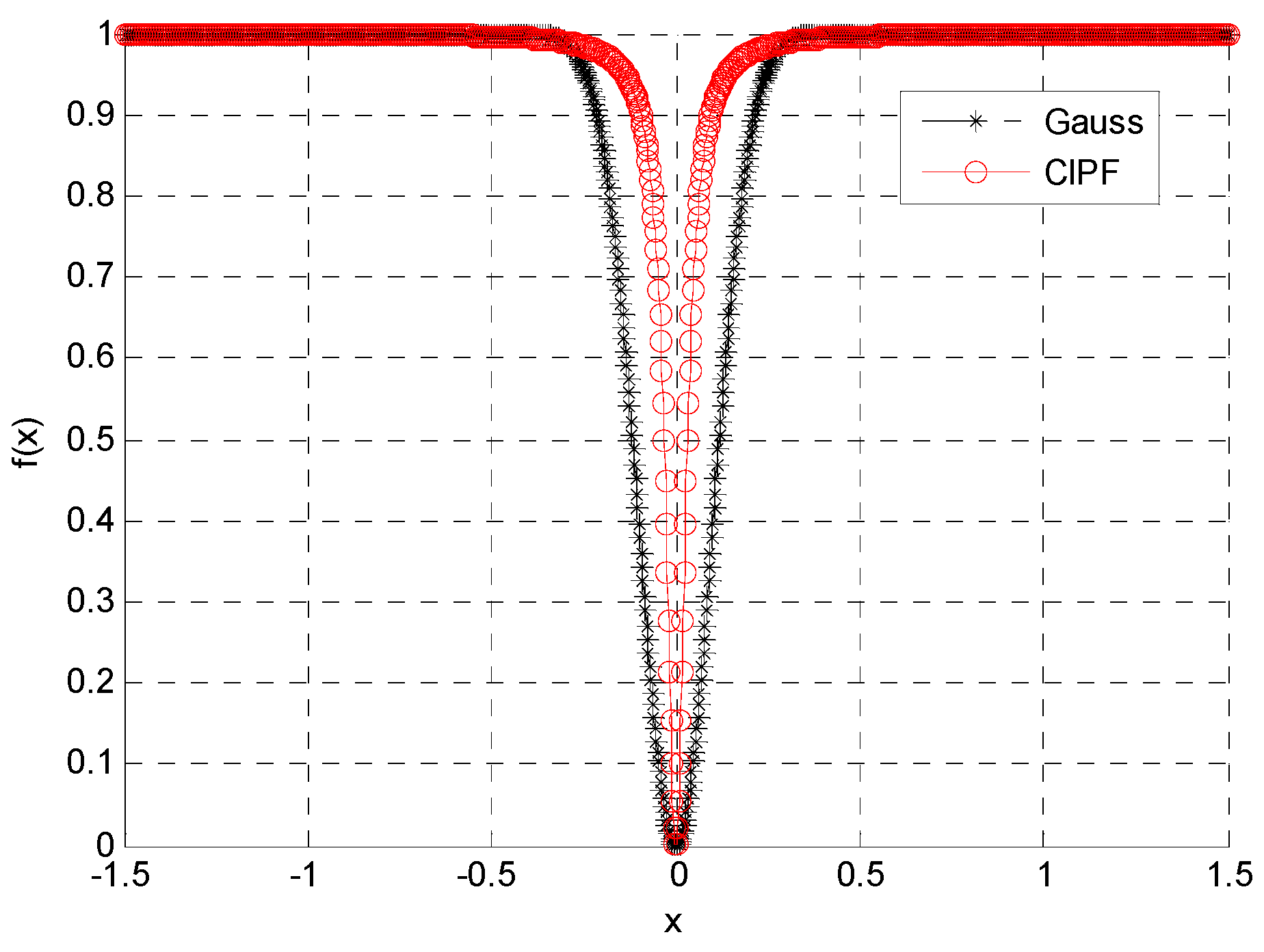 Algorithms 12 00126 g001 Algorithms 12 00126 g001