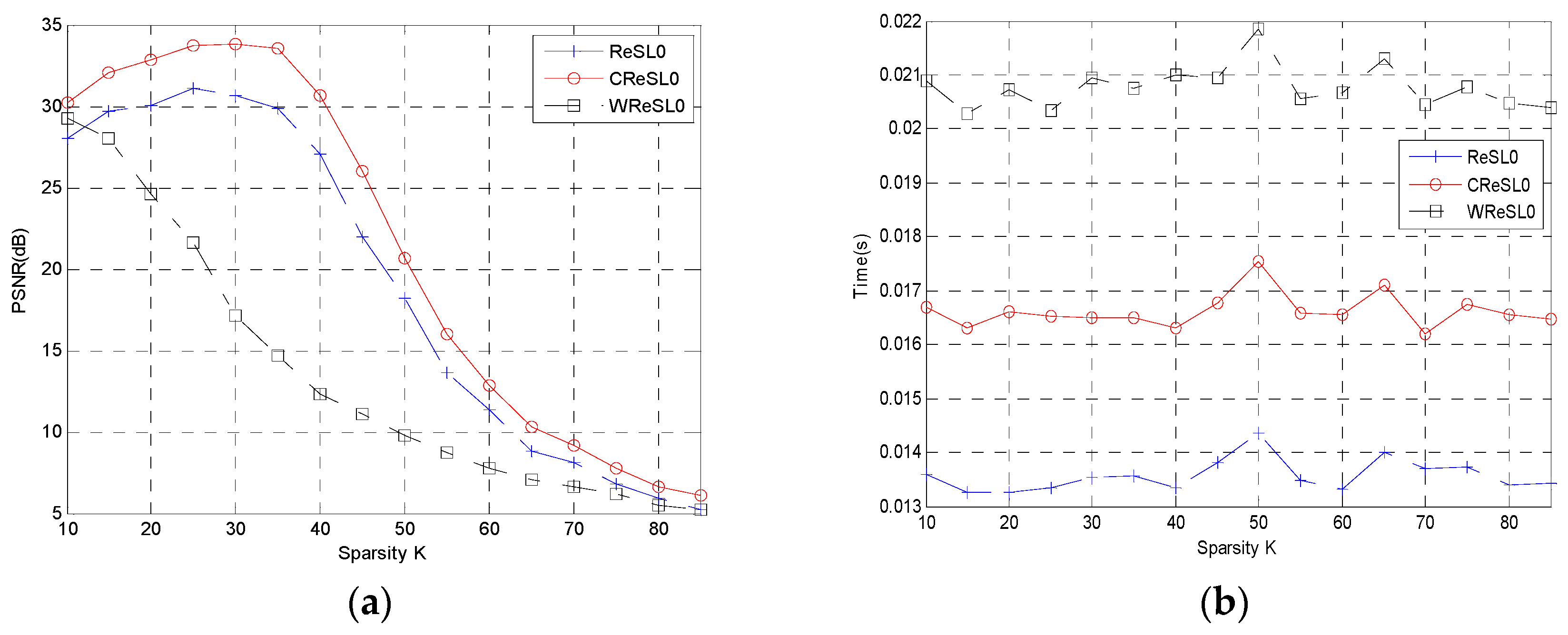 Algorithms 12 00126 g002 Algorithms 12 00126 g002