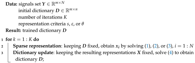 Algorithms 12 00131 i001 Algorithms 12 00131 i001