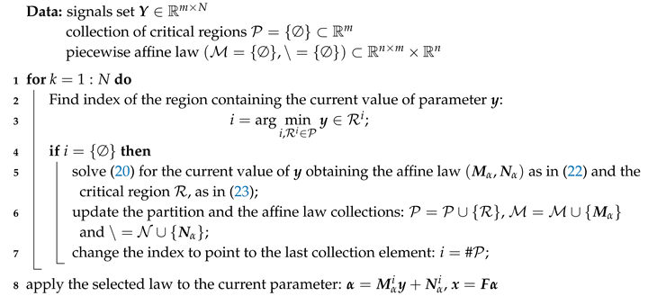 Algorithms 12 00131 i002 Algorithms 12 00131 i002